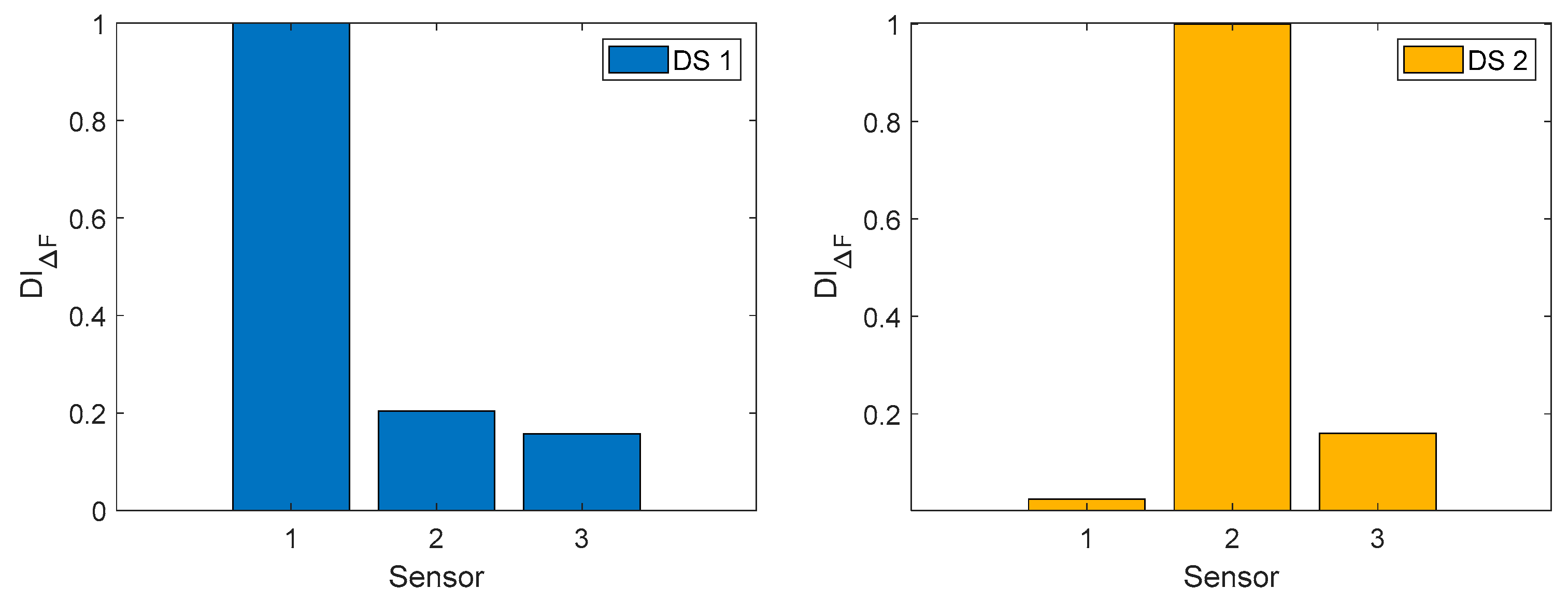 Applsci 15 06948 g013 Applsci 15 06948 g013
