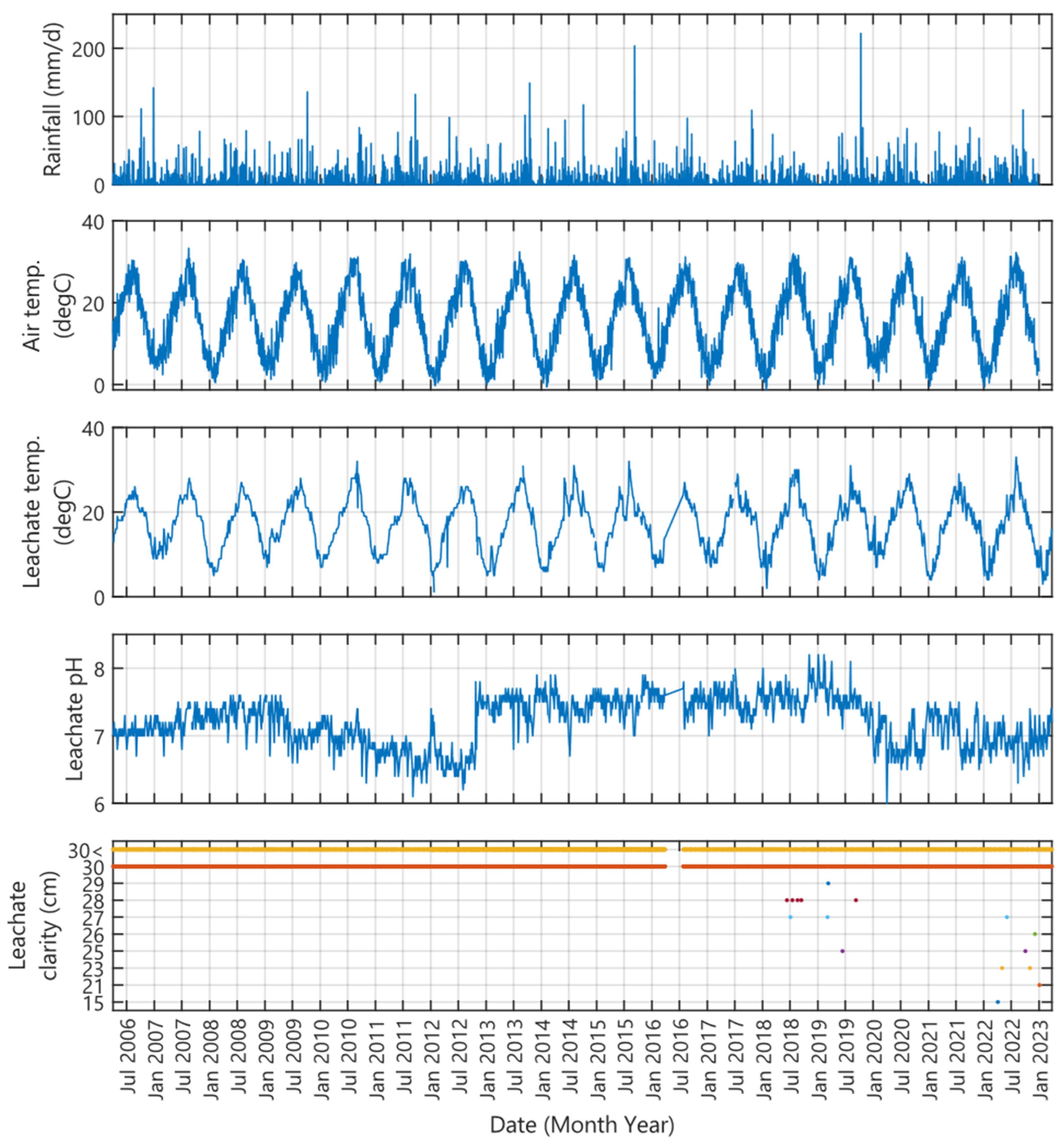 Applsci 15 06950 g004 Applsci 15 06950 g004