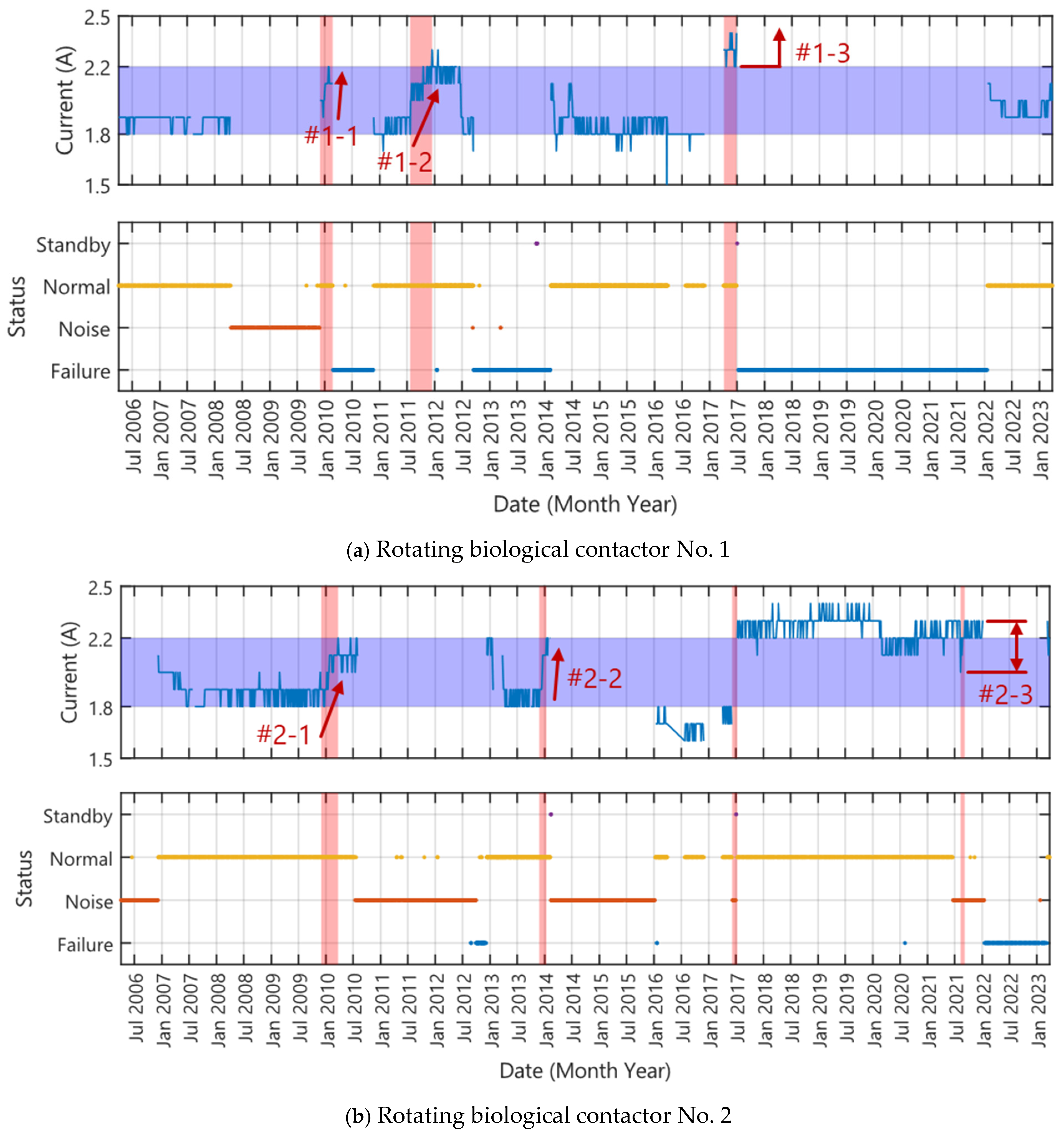 Applsci 15 06950 g005 Applsci 15 06950 g005