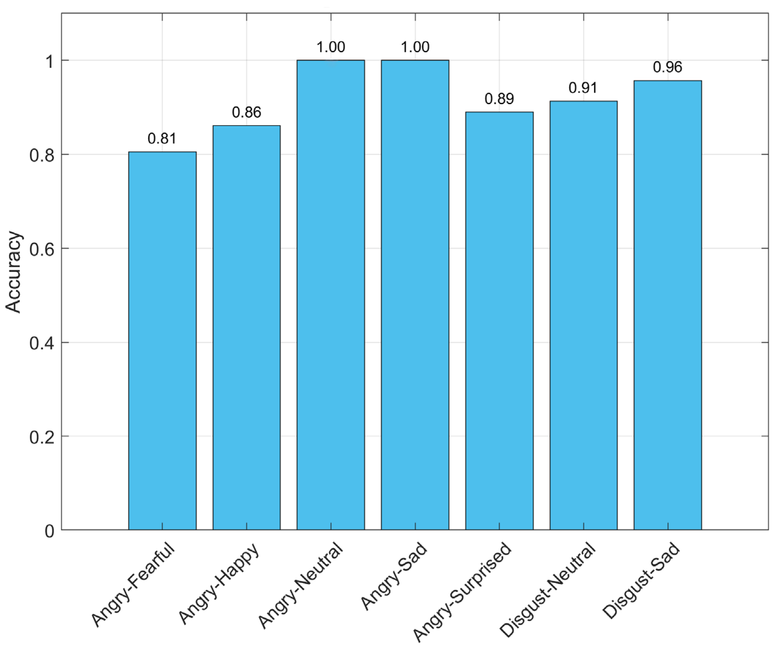 Applsci 15 06958 g003