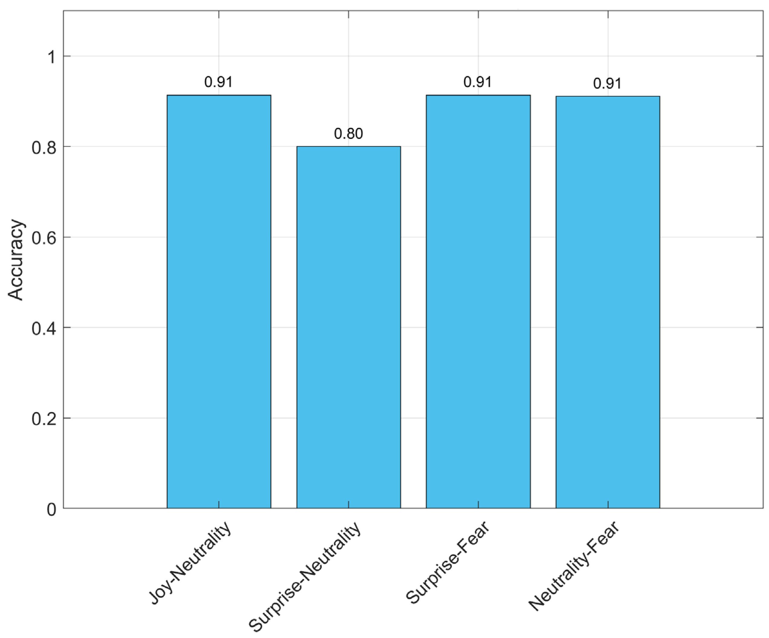 Applsci 15 06958 g004