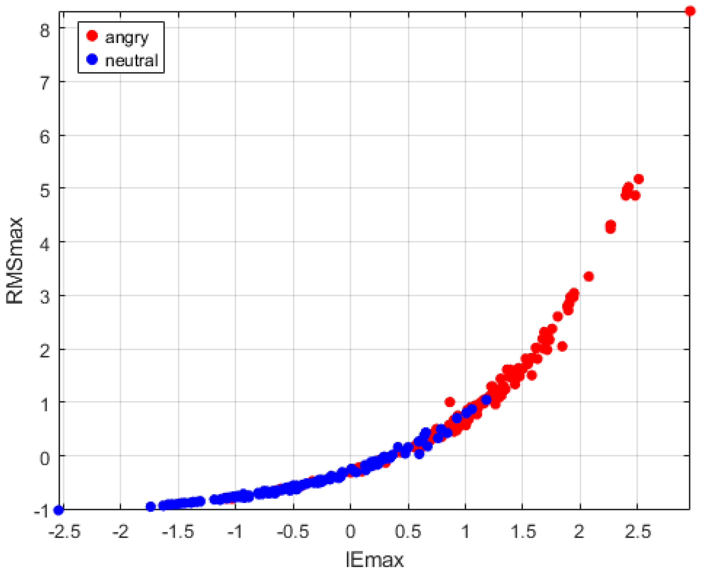 Applsci 15 06958 g005