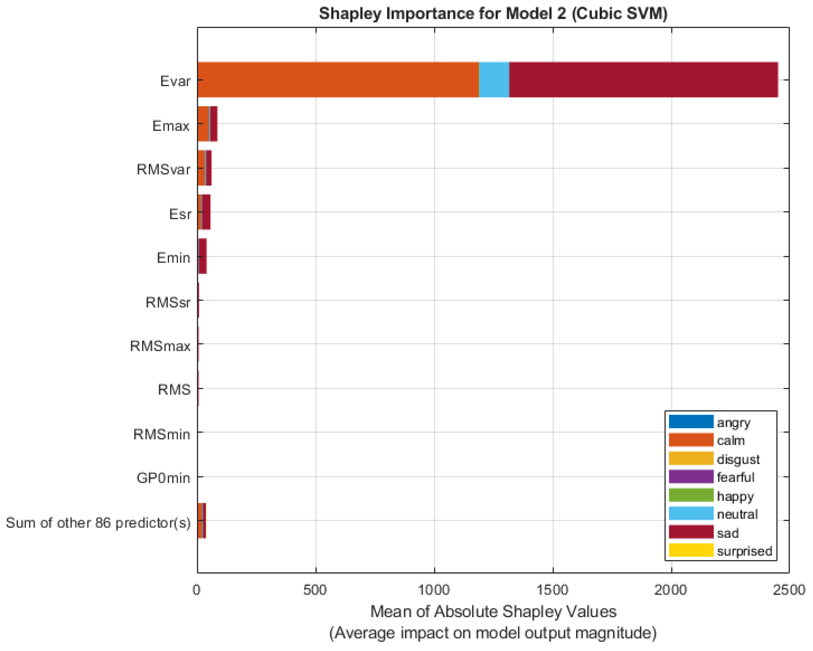 Applsci 15 06958 g007