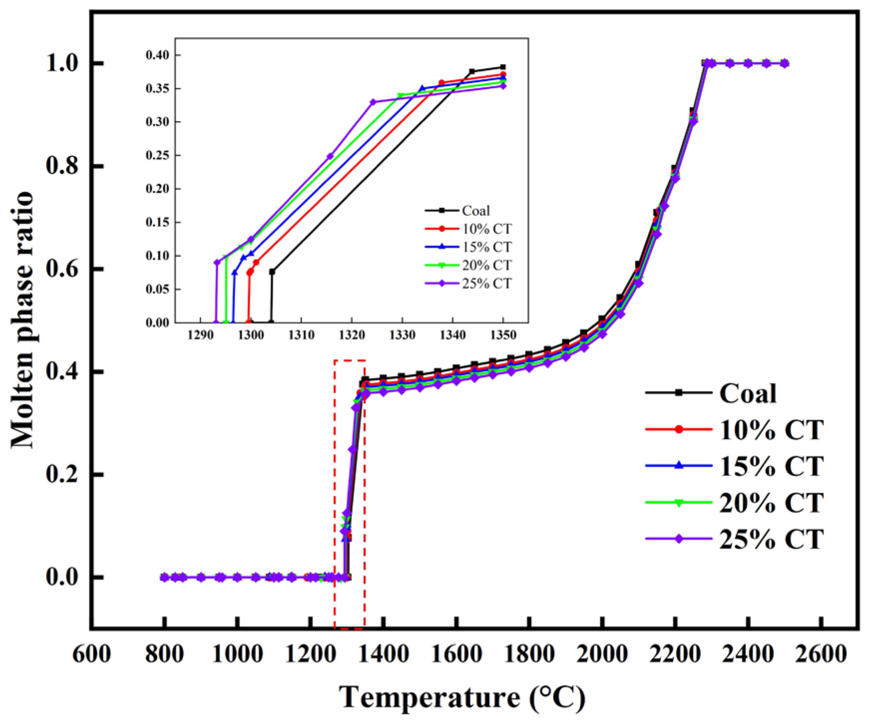 Applsci 15 06963 g002