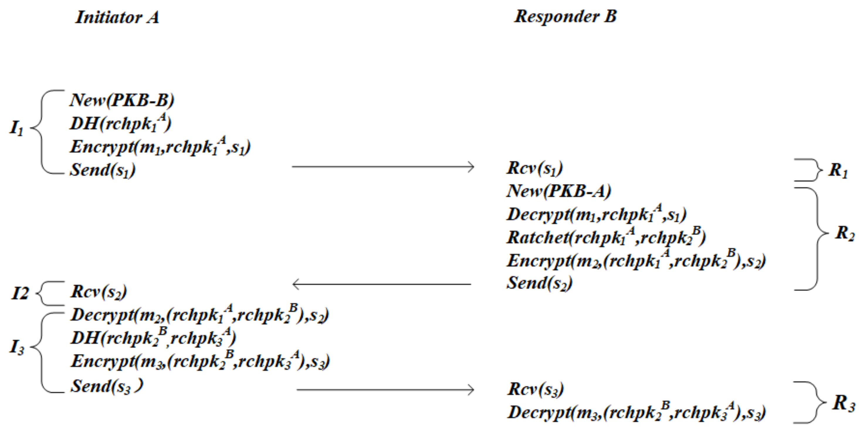 Applsci 15 06964 g003 Applsci 15 06964 g003