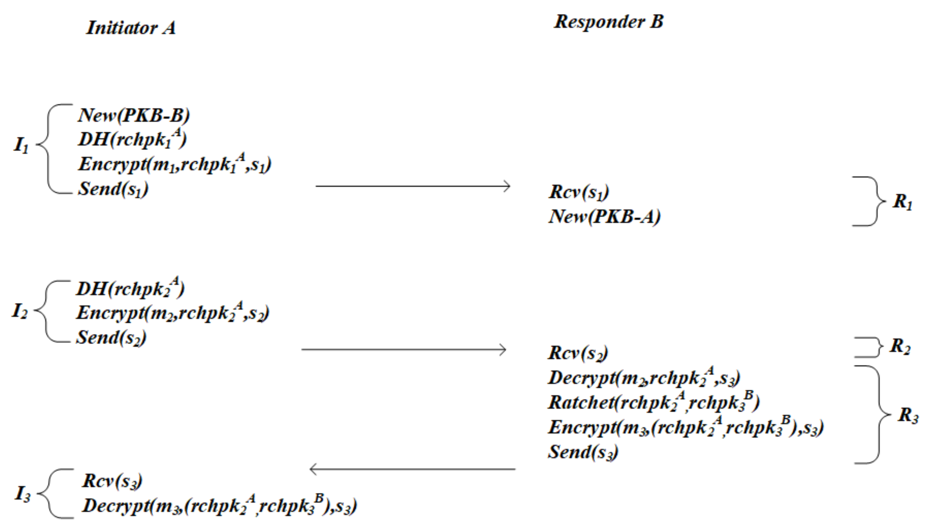 Applsci 15 06964 g004 Applsci 15 06964 g004