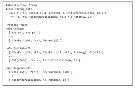 Applsci 15 06964 g0a1