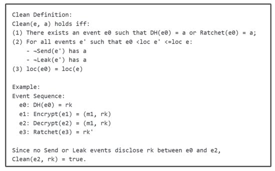 Applsci 15 06964 g0a2