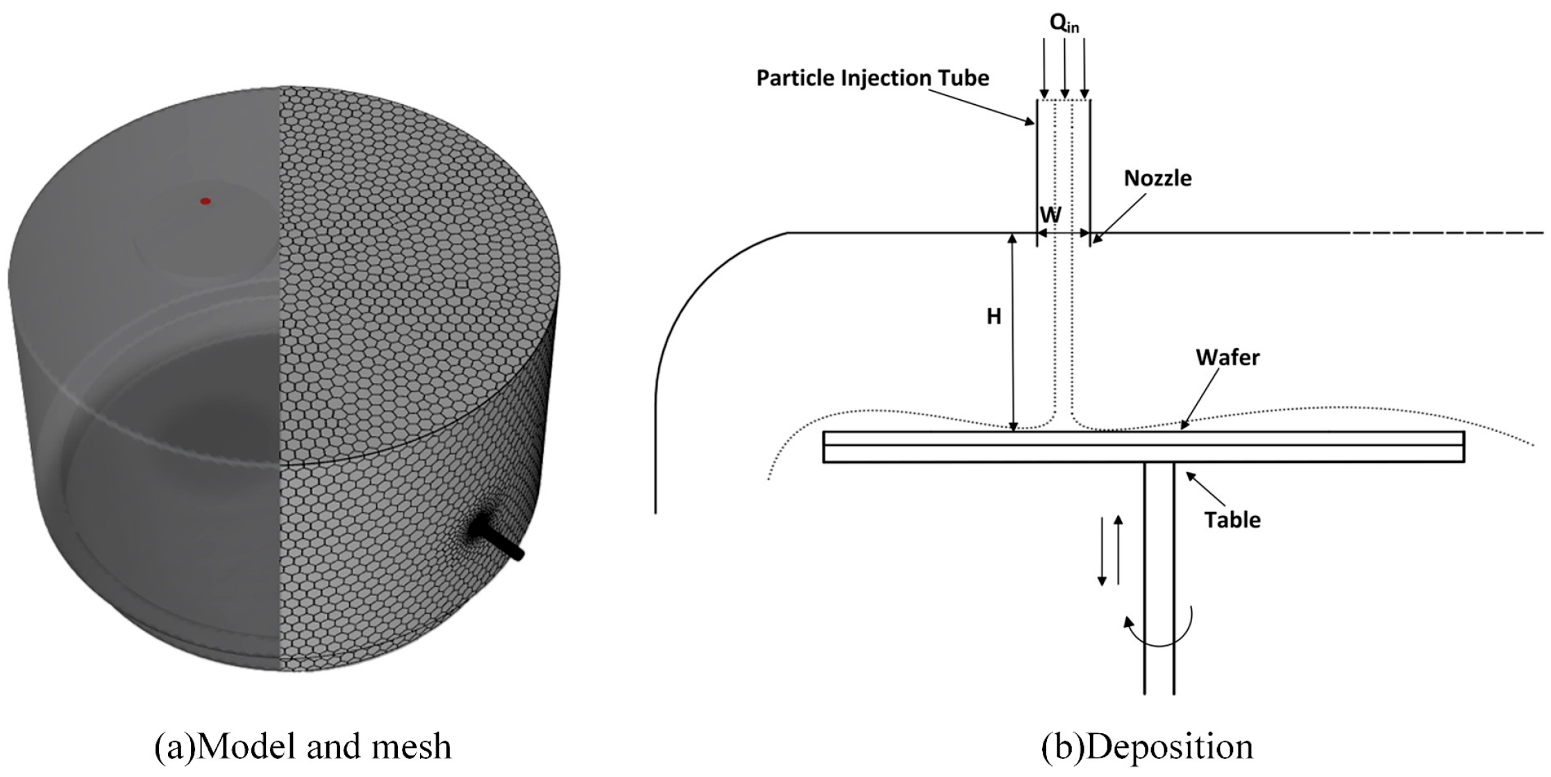 Applsci 15 06970 g001