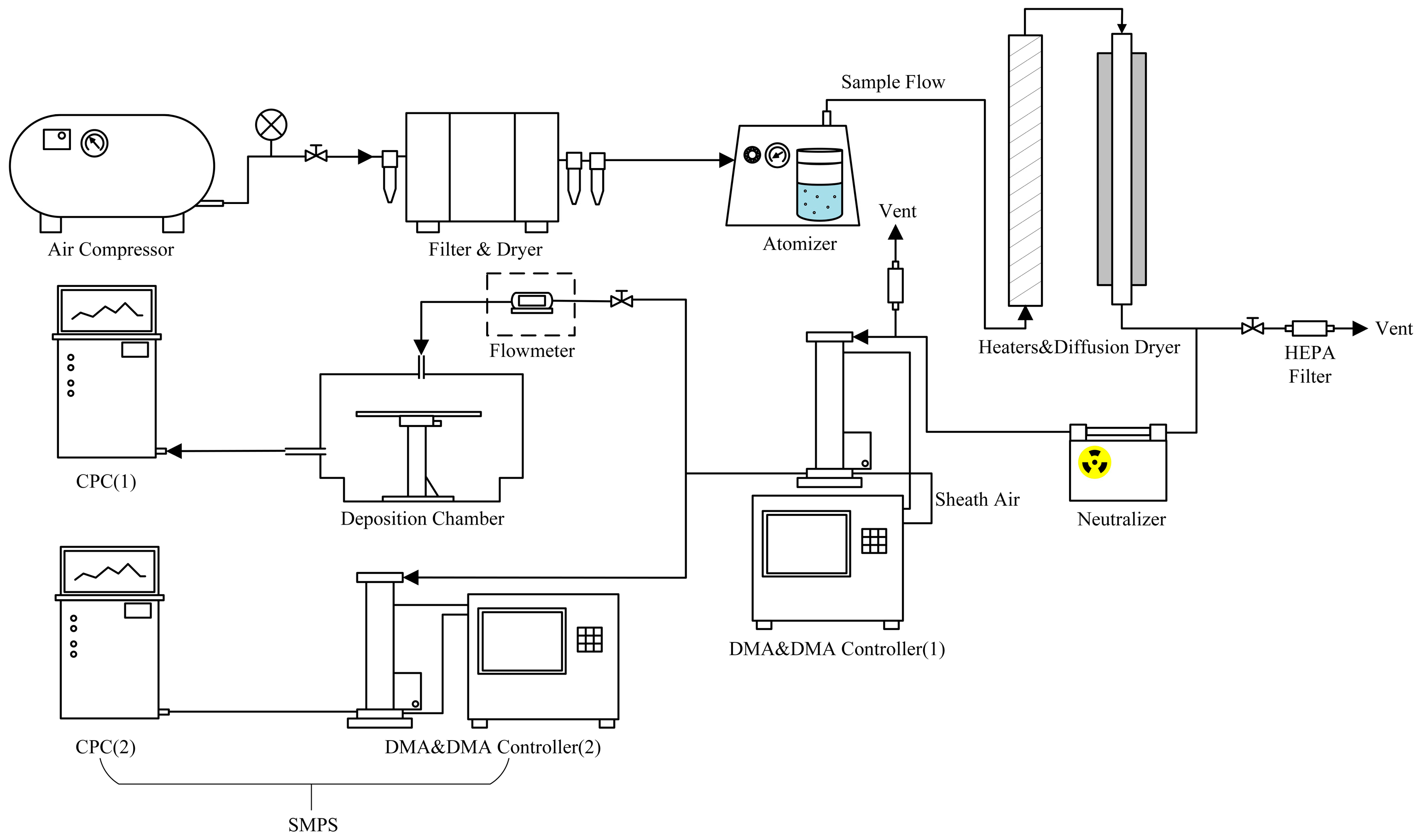 Applsci 15 06970 g002