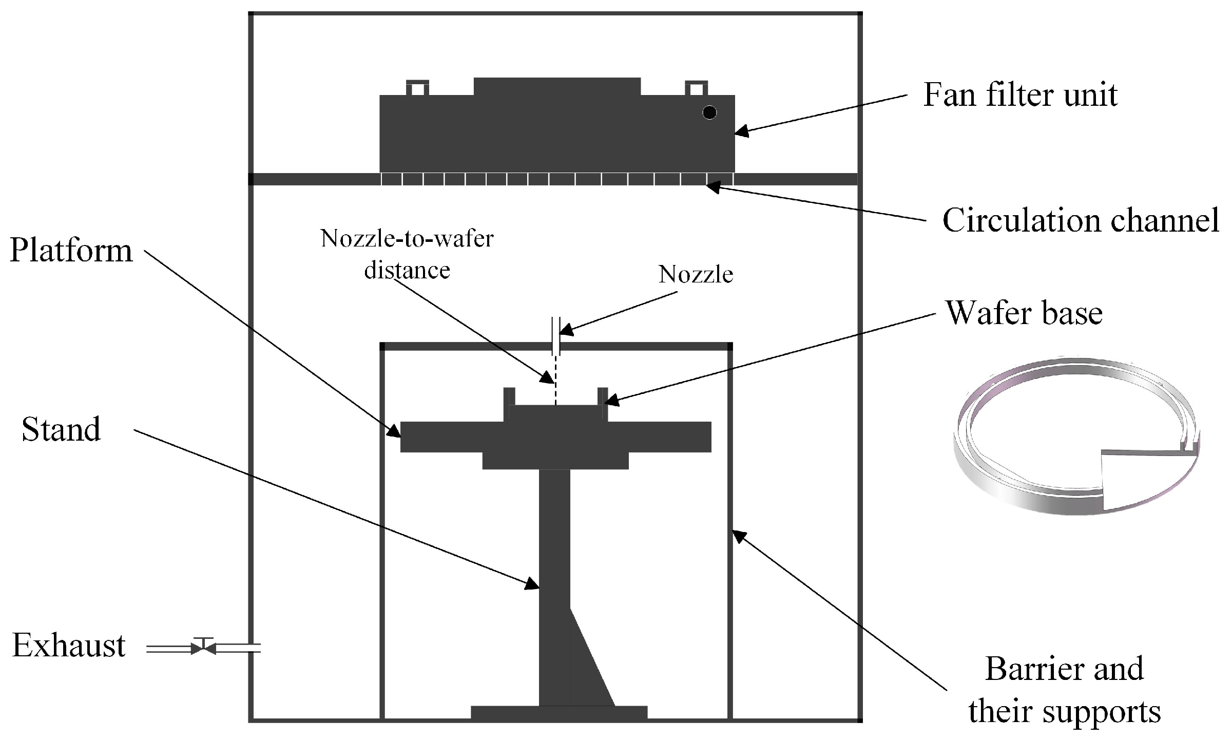 Applsci 15 06970 g003