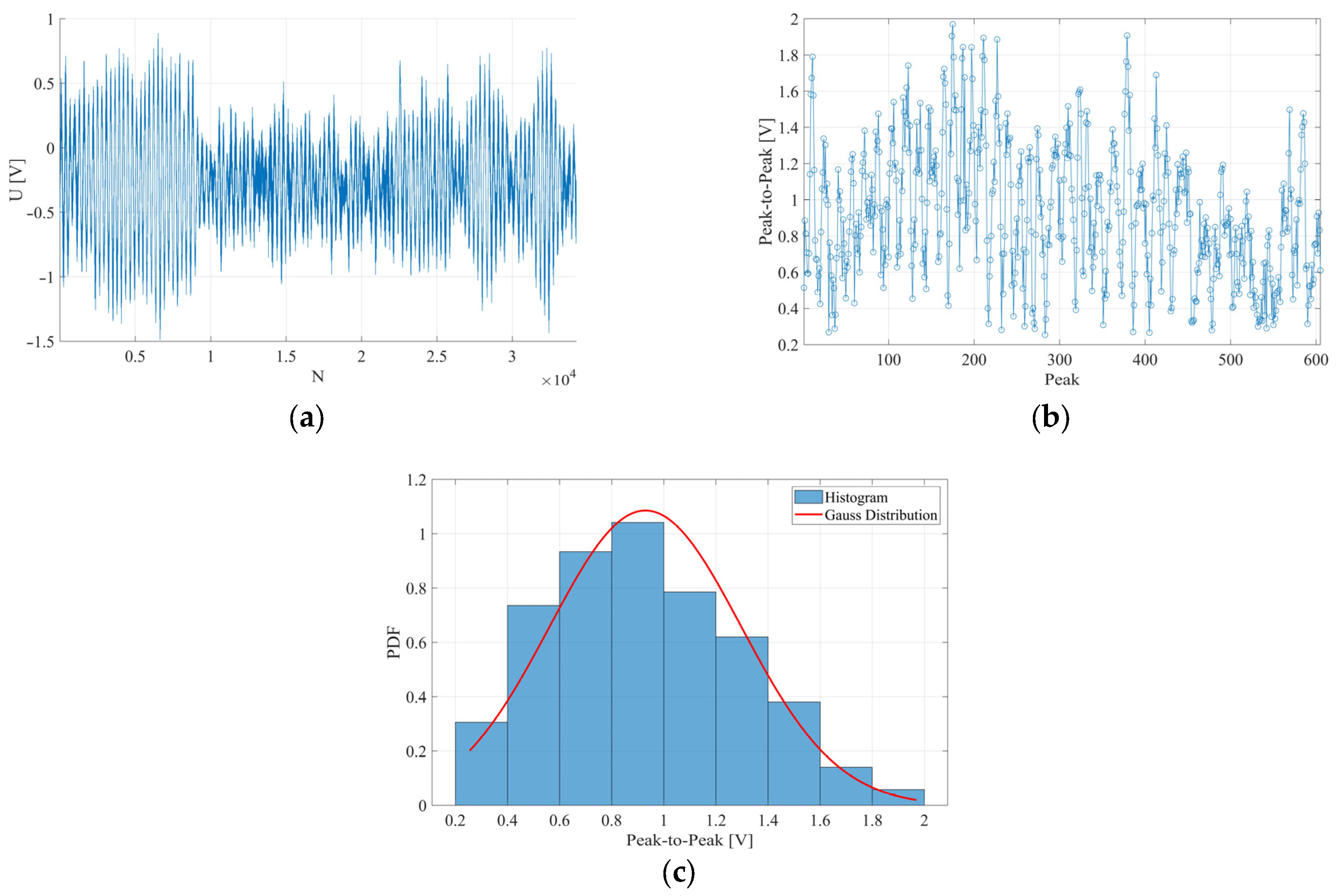 Applsci 15 06972 g005