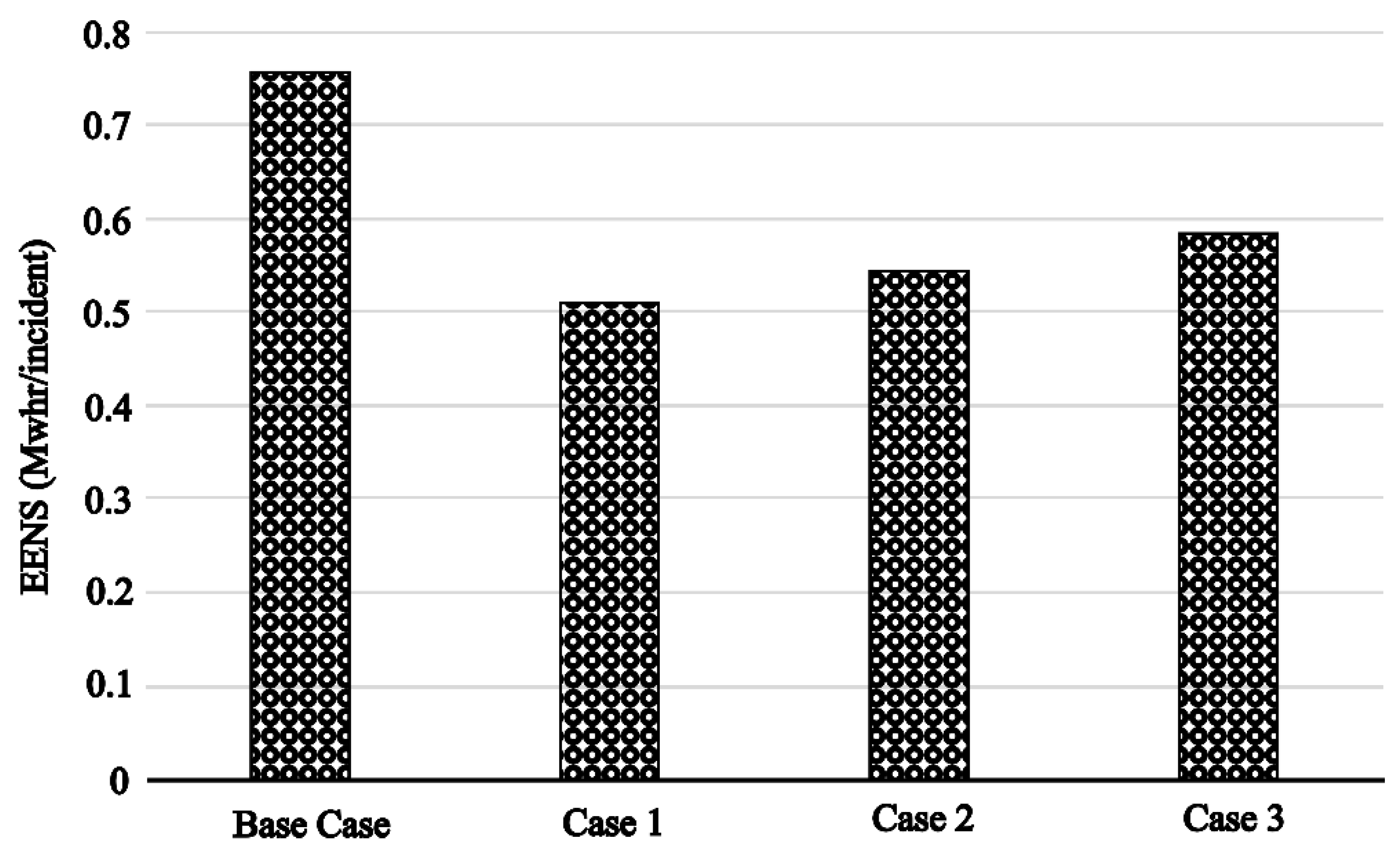 Applsci 15 06973 g005