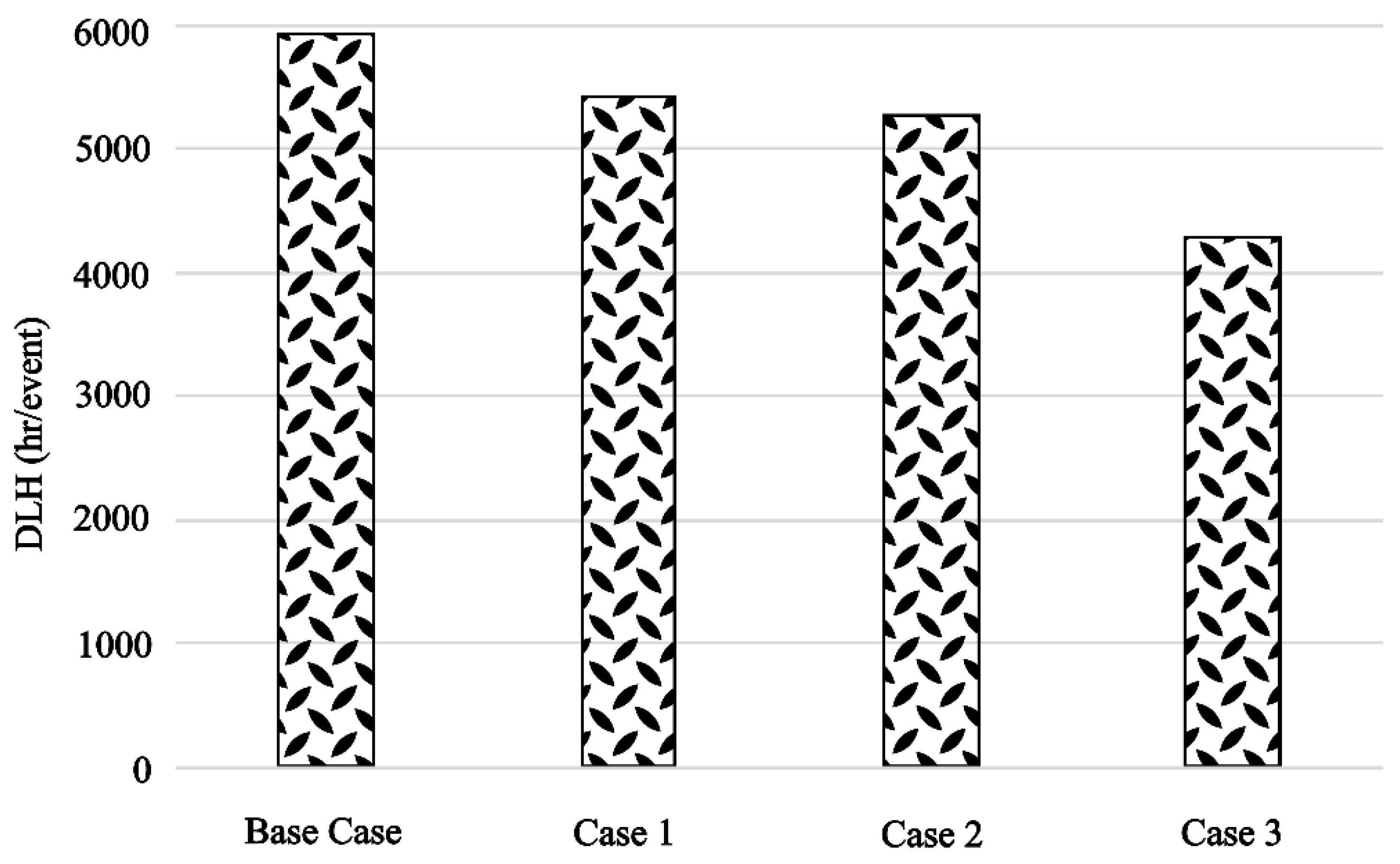 Applsci 15 06973 g006