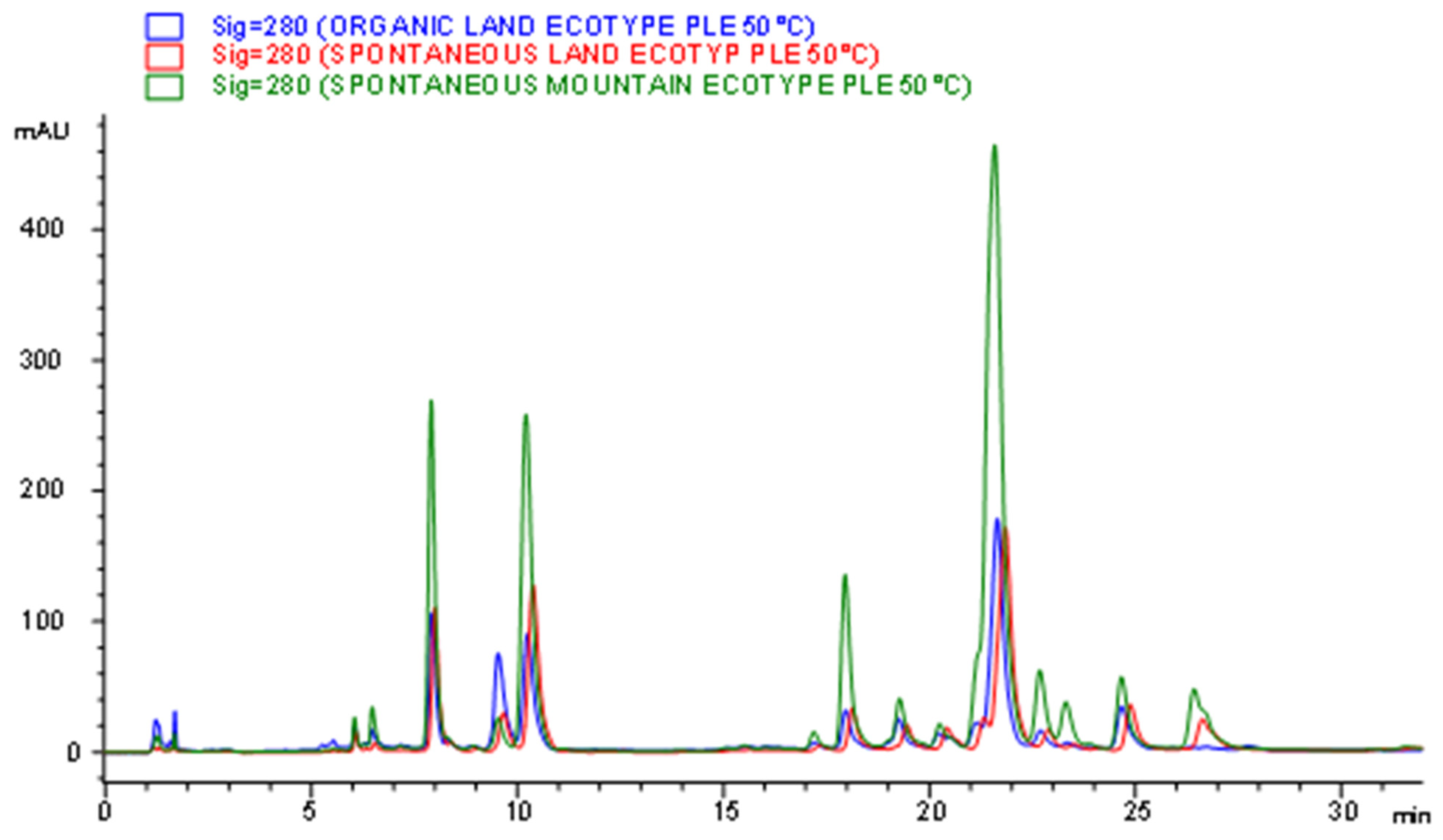 Applsci 15 06978 g002