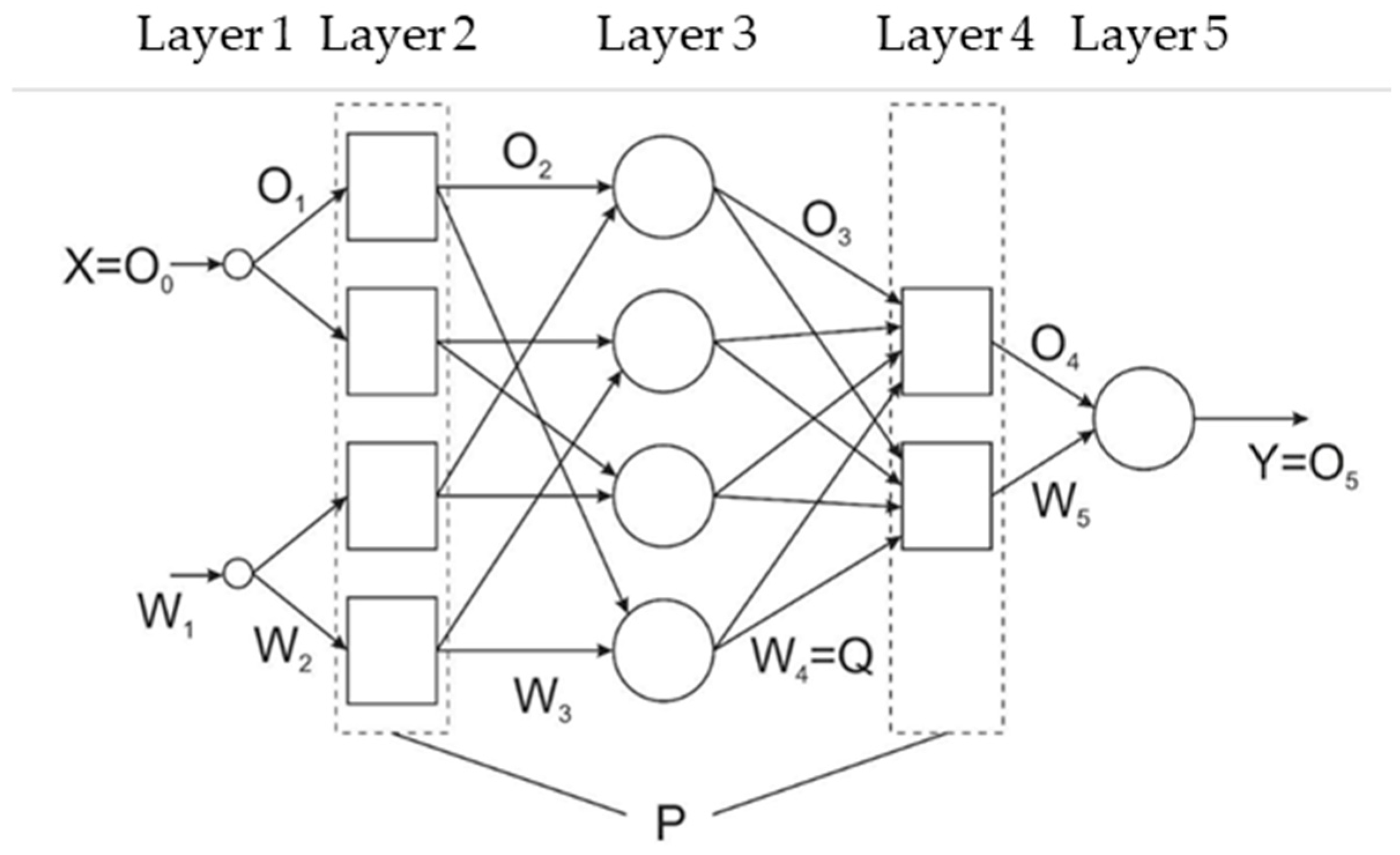 Applsci 15 06980 g001