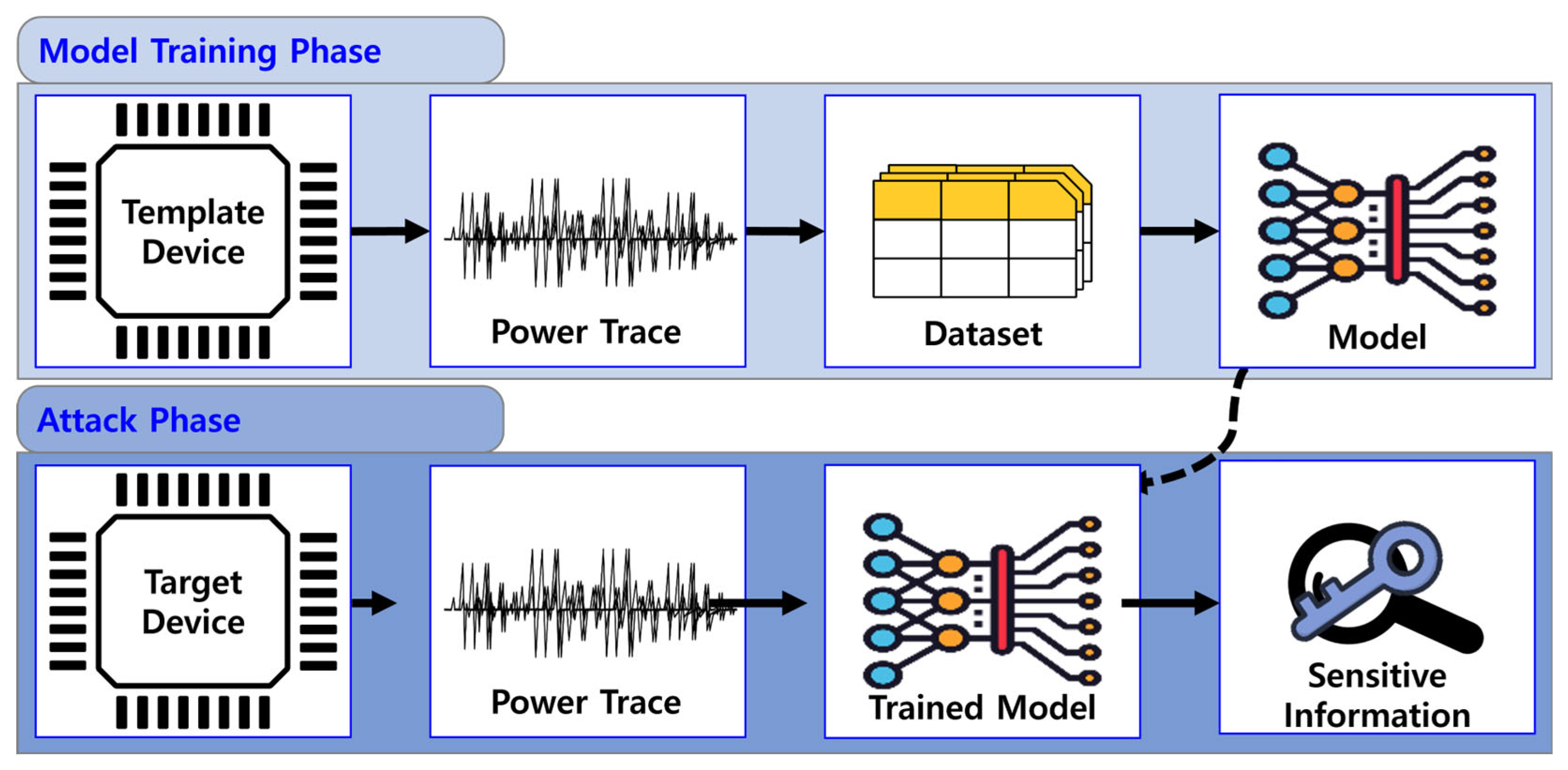 Applsci 15 06981 g001