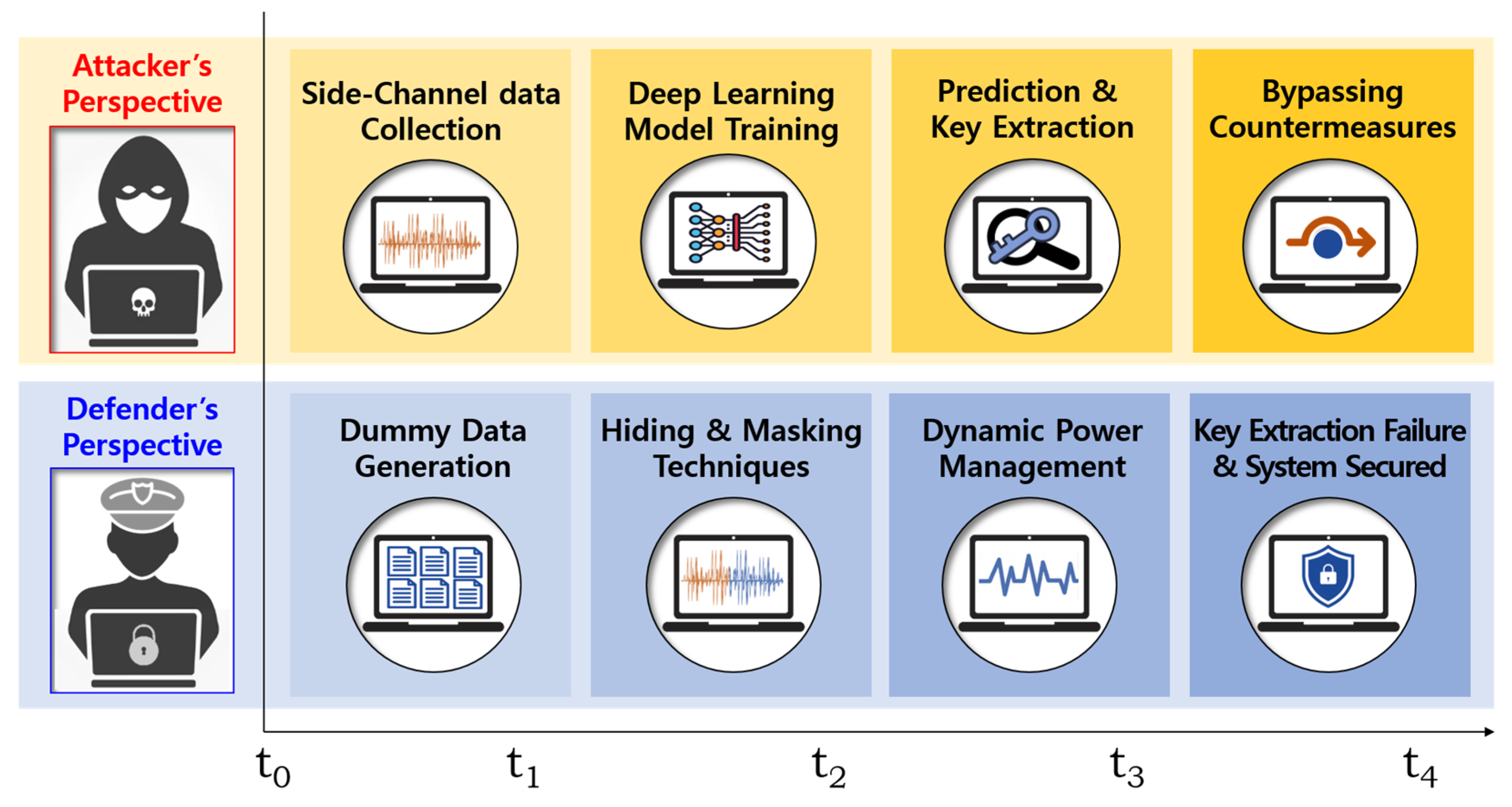 Applsci 15 06981 g002