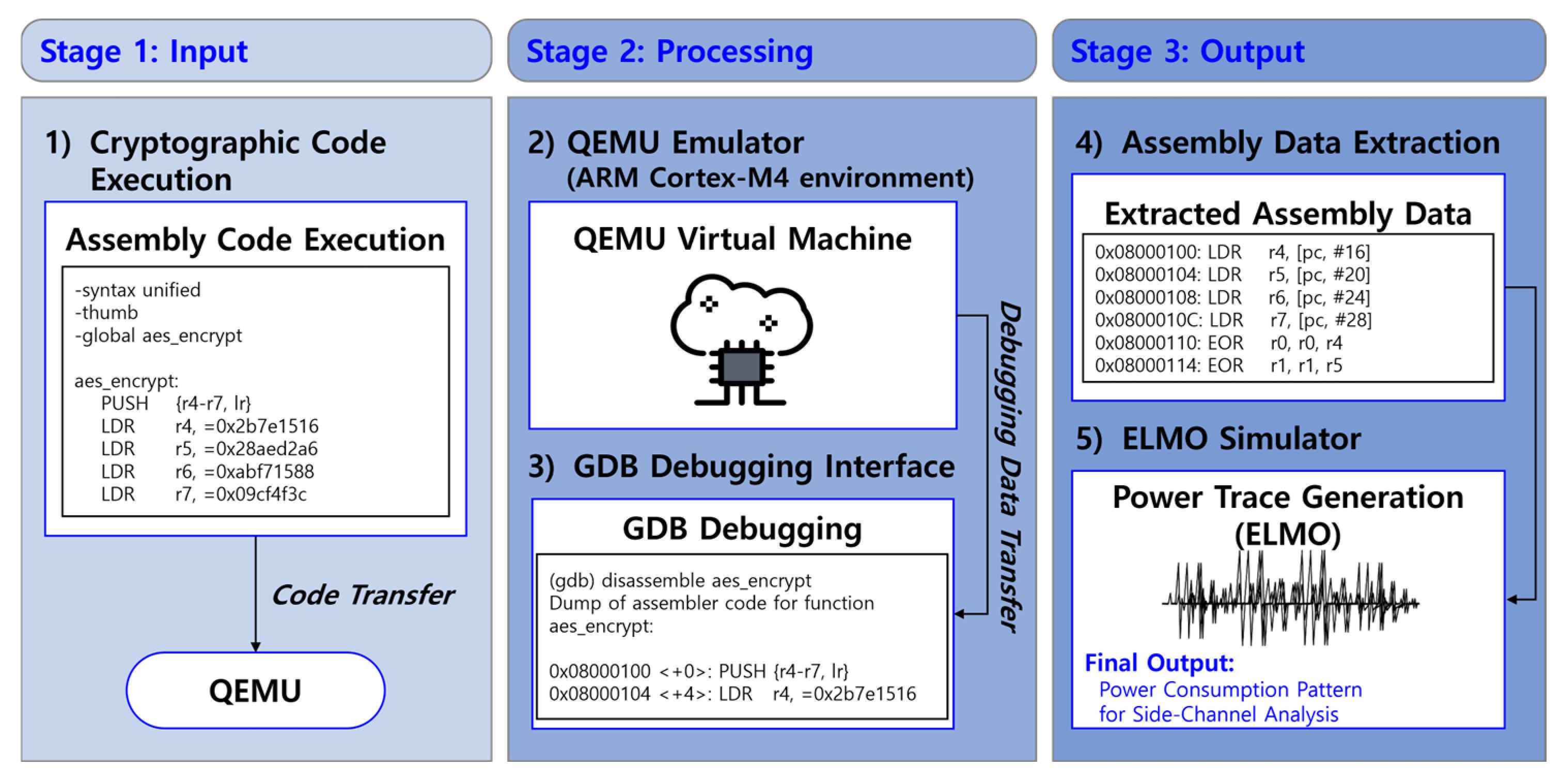 Applsci 15 06981 g006