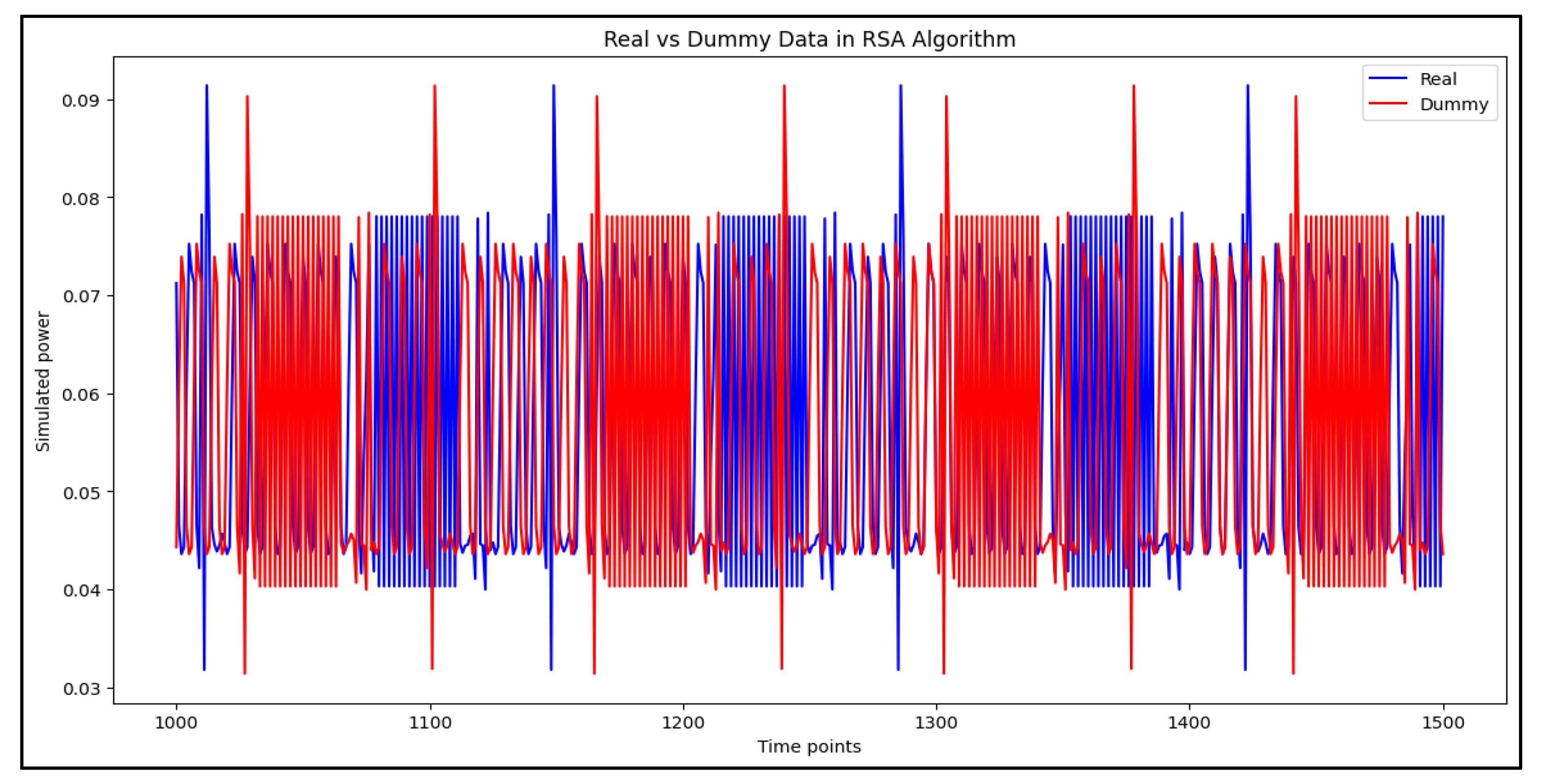 Applsci 15 06981 g009