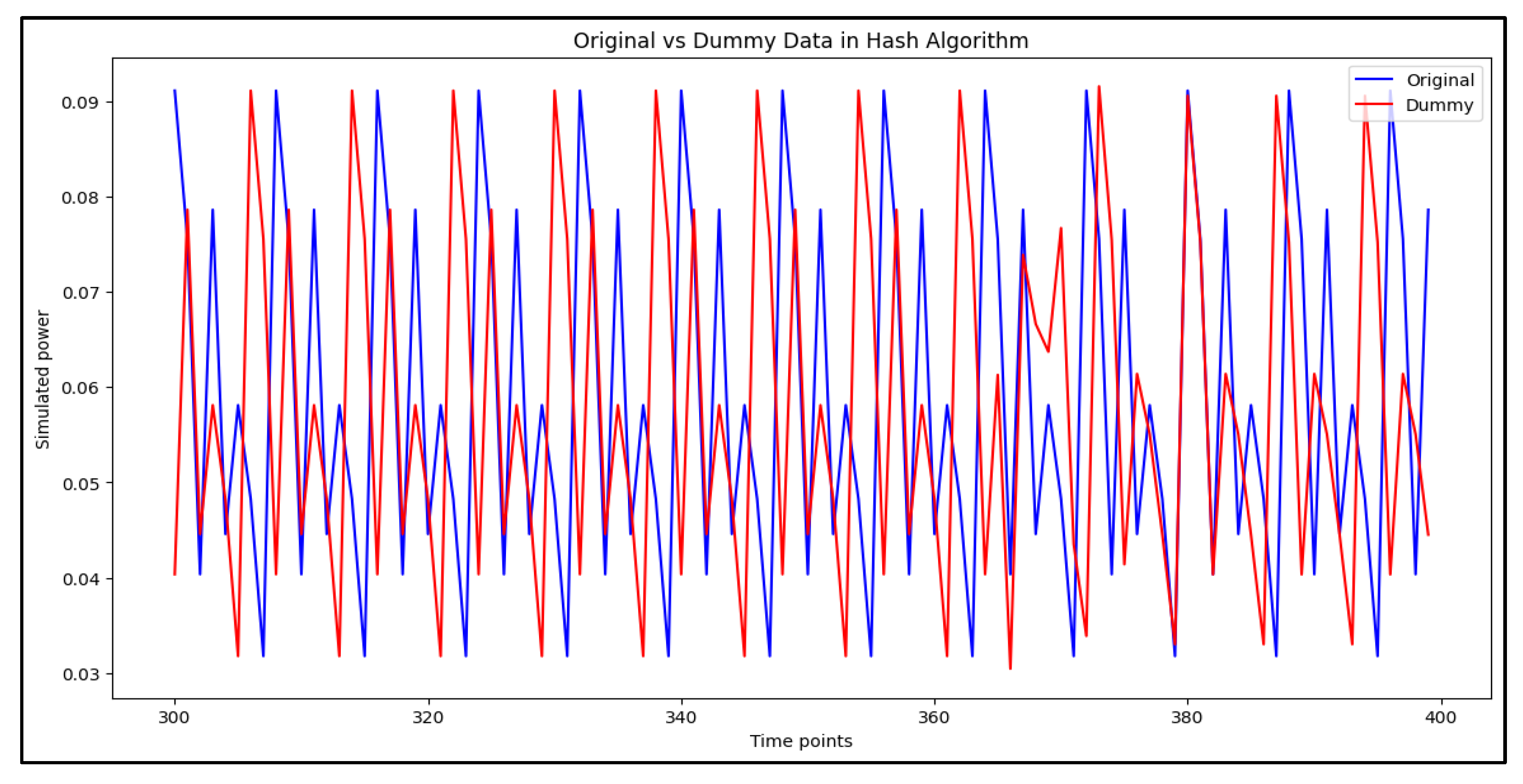 Applsci 15 06981 g011