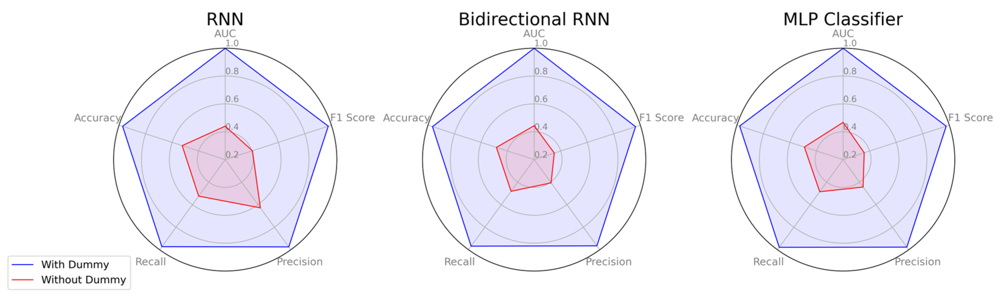 Applsci 15 06981 g012