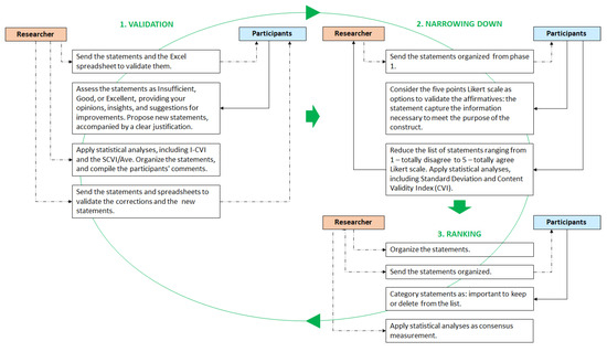 Applsci 15 06982 g0a1