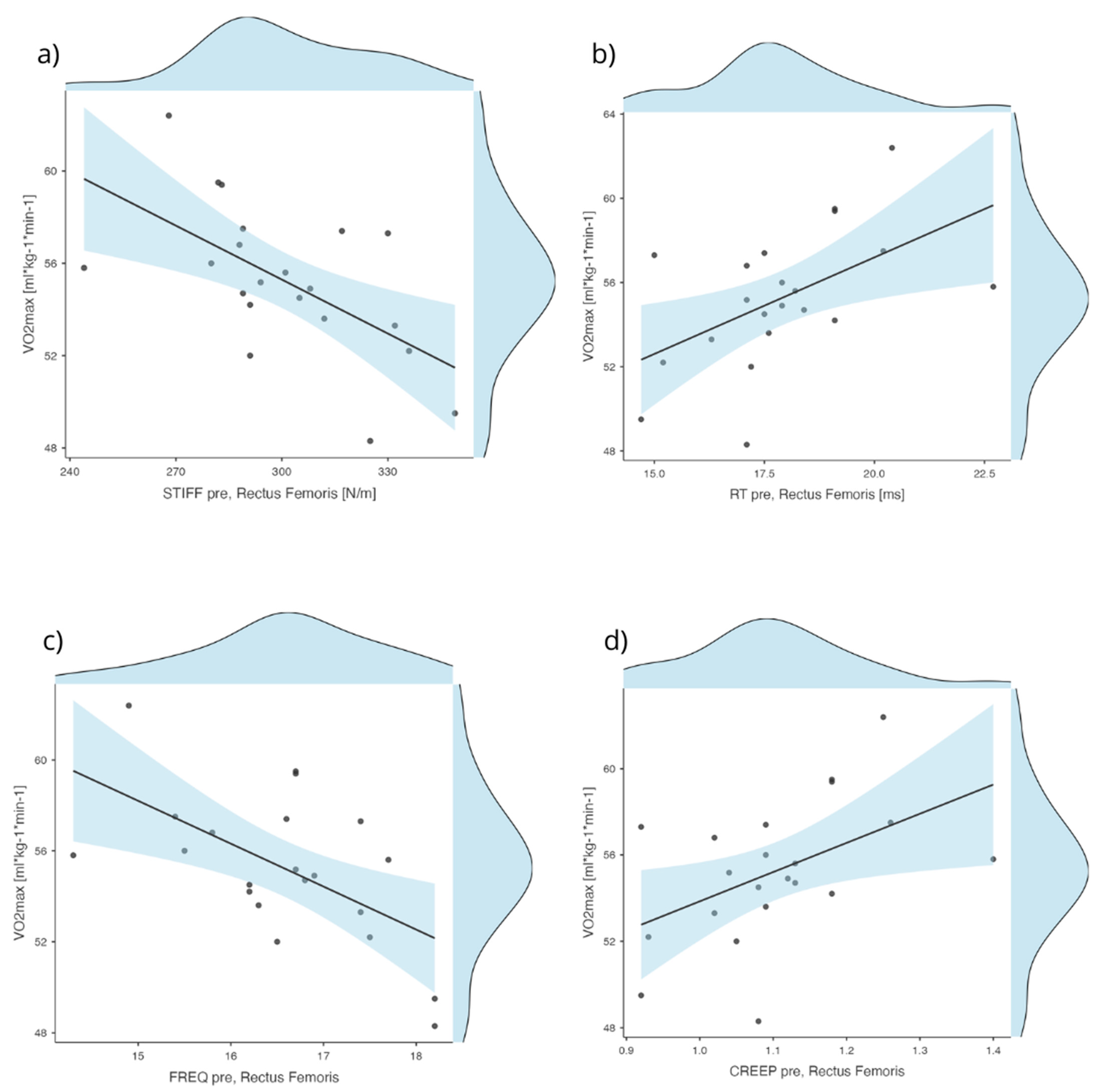 Applsci 15 06986 g004