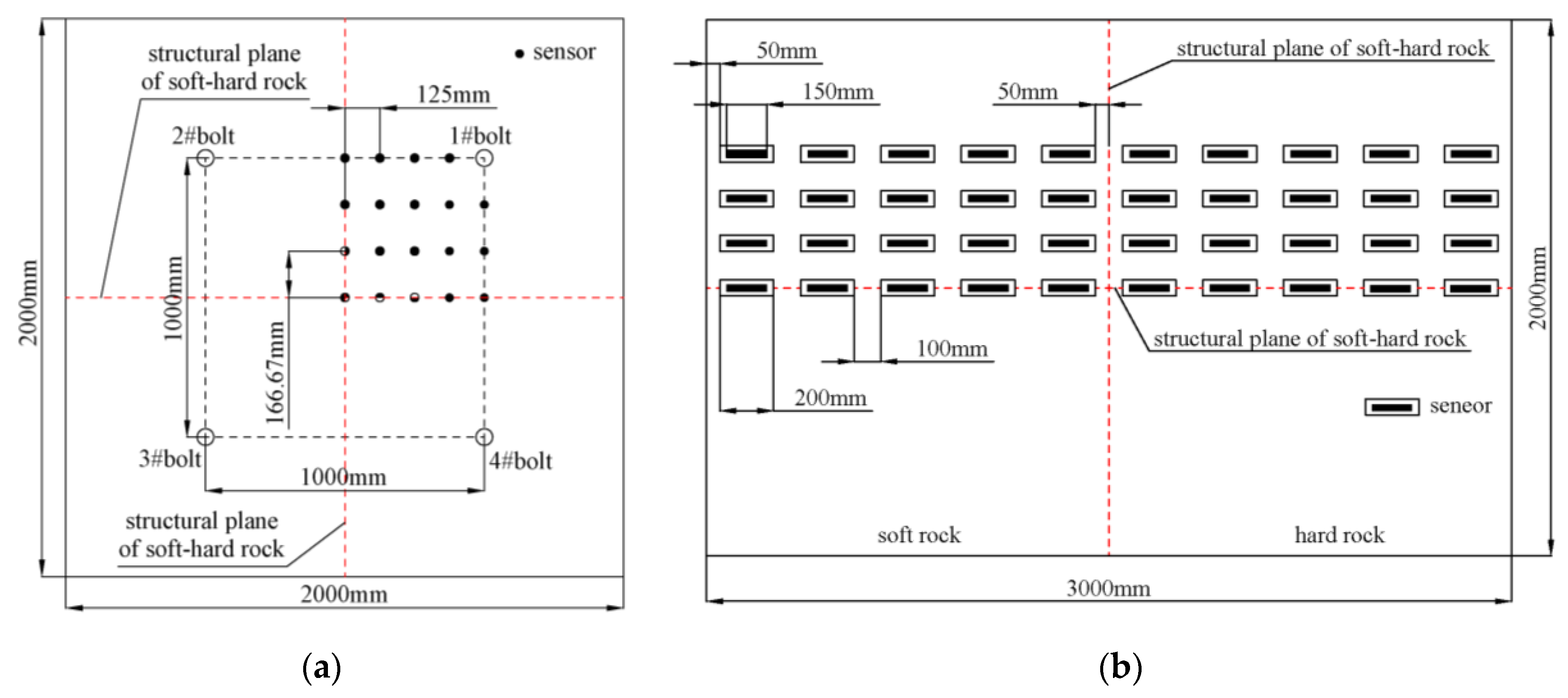 Applsci 15 06990 g002
