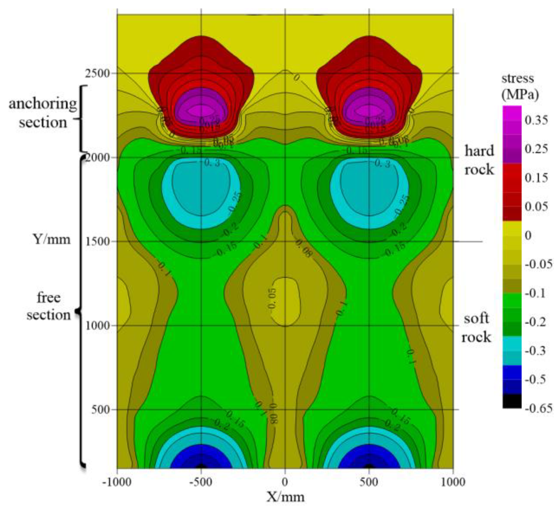 Applsci 15 06990 g003