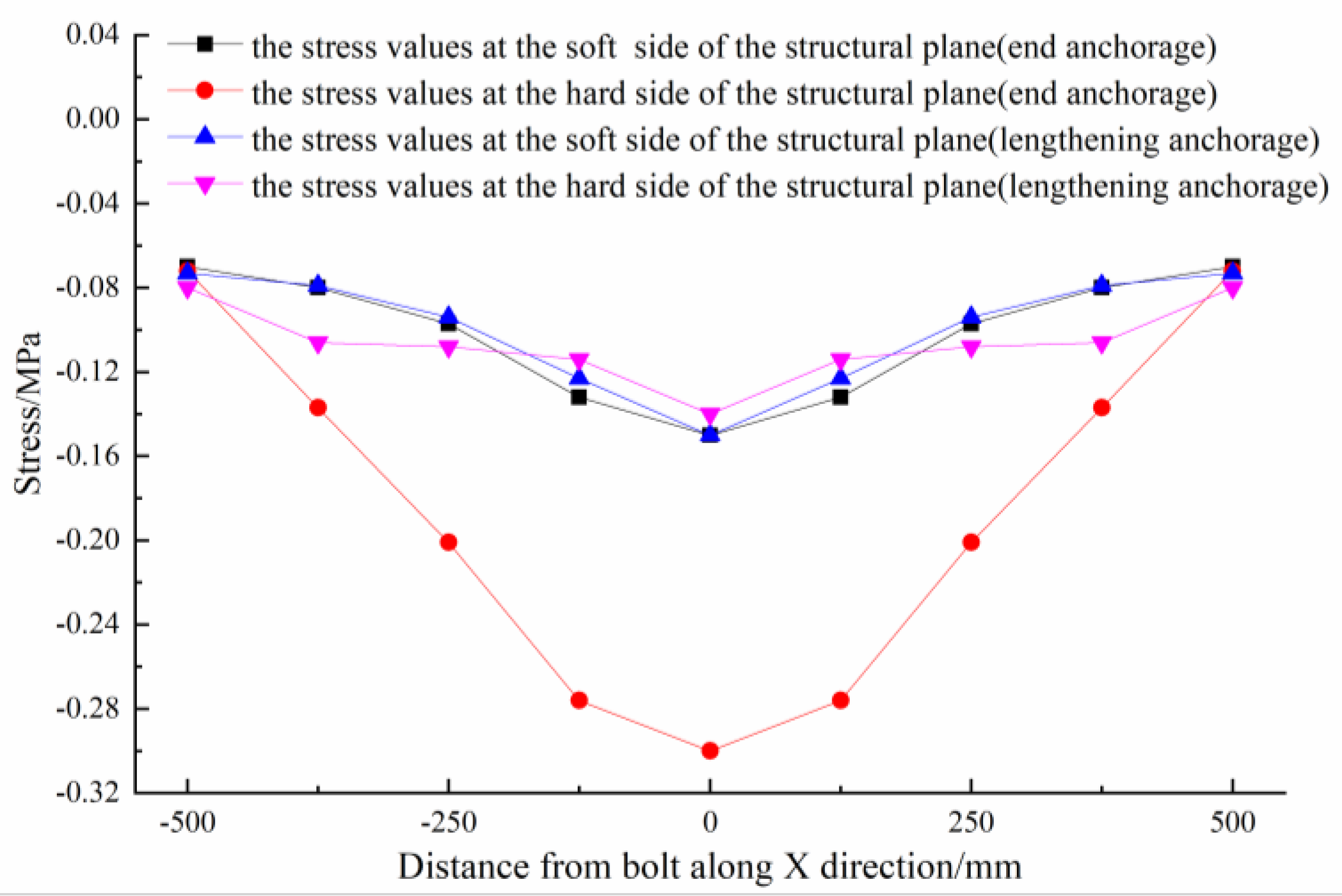 Applsci 15 06990 g005