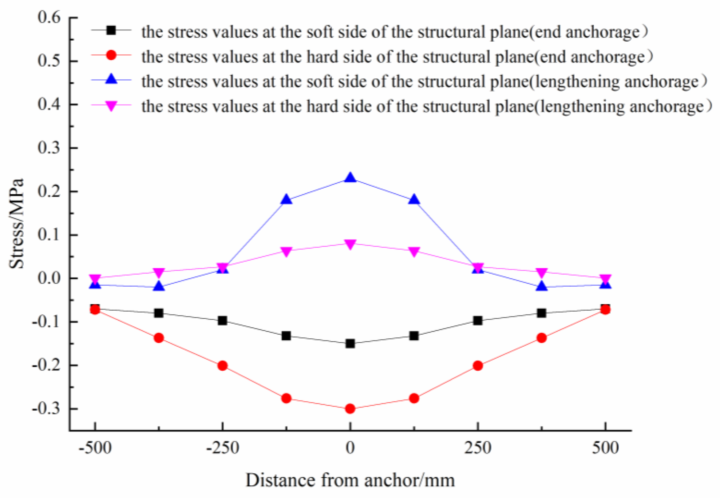 Applsci 15 06990 g008