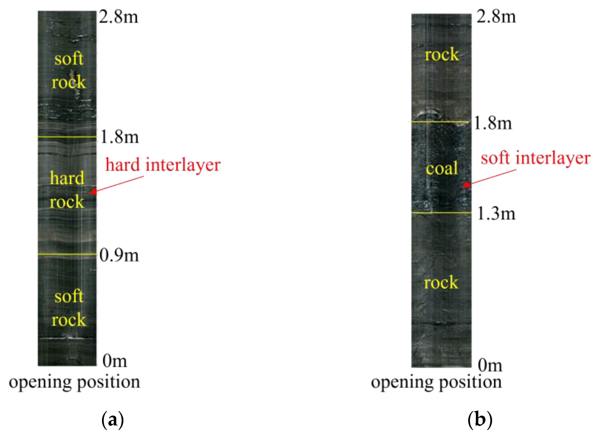 Applsci 15 06990 g009