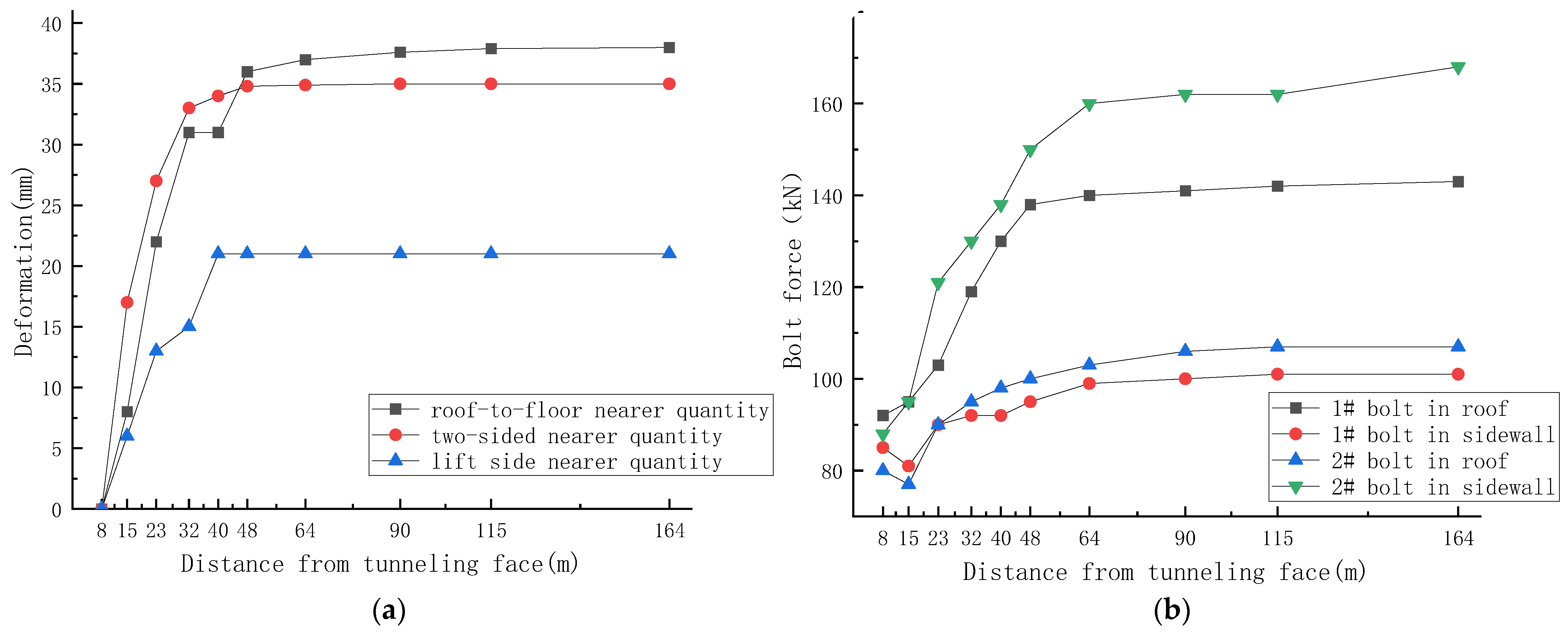 Applsci 15 06990 g011