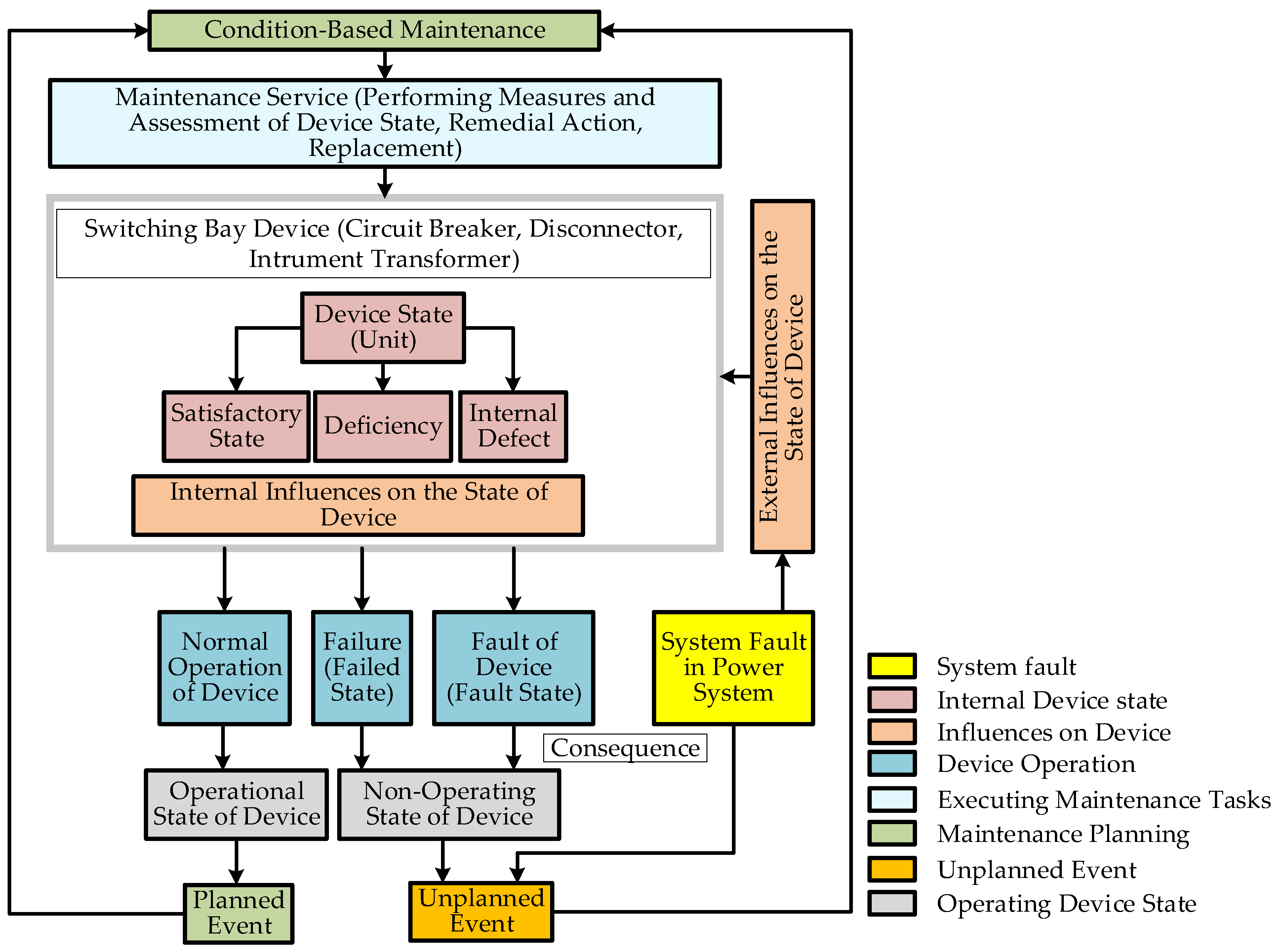 Applsci 15 06992 g001