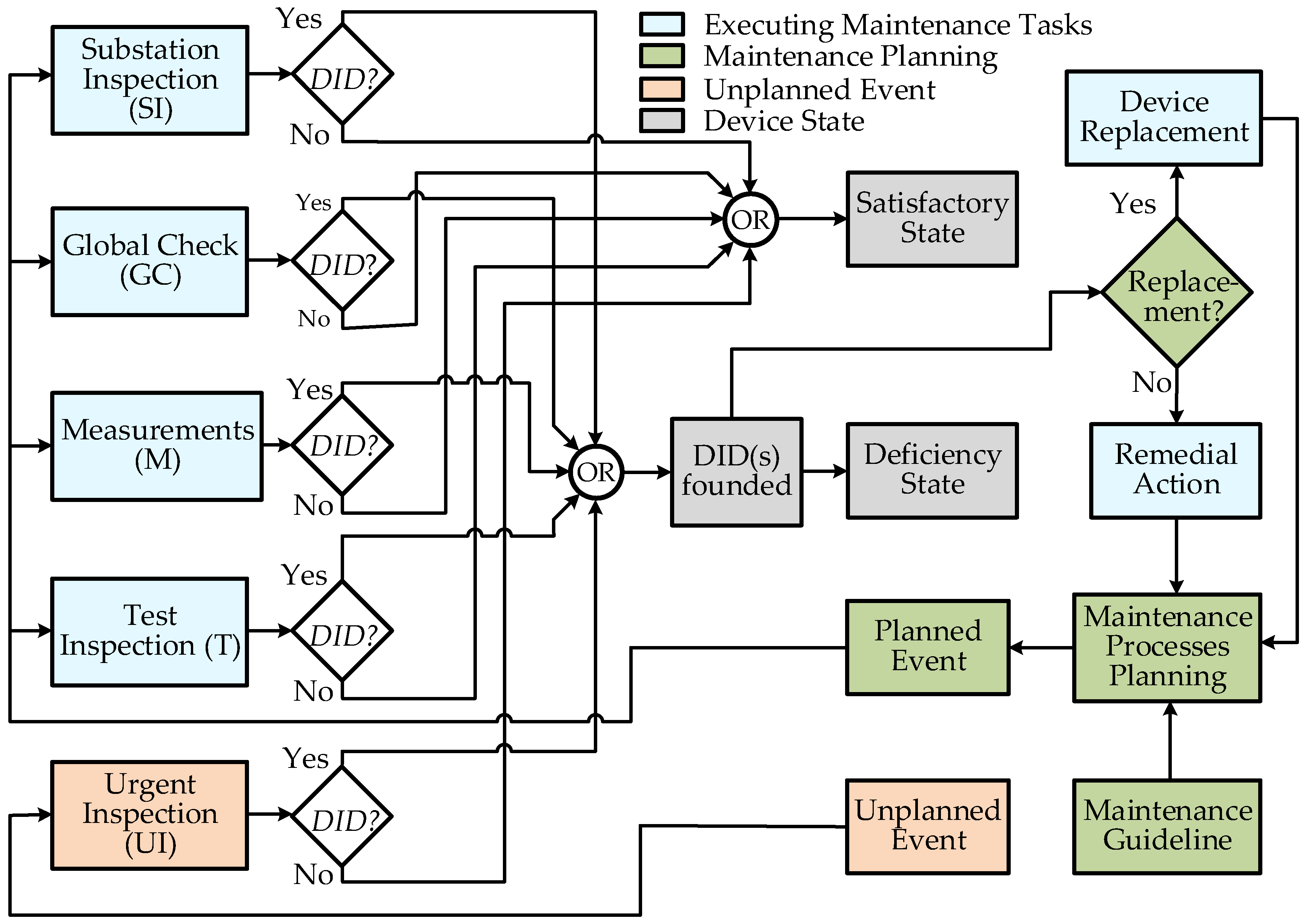 Applsci 15 06992 g002