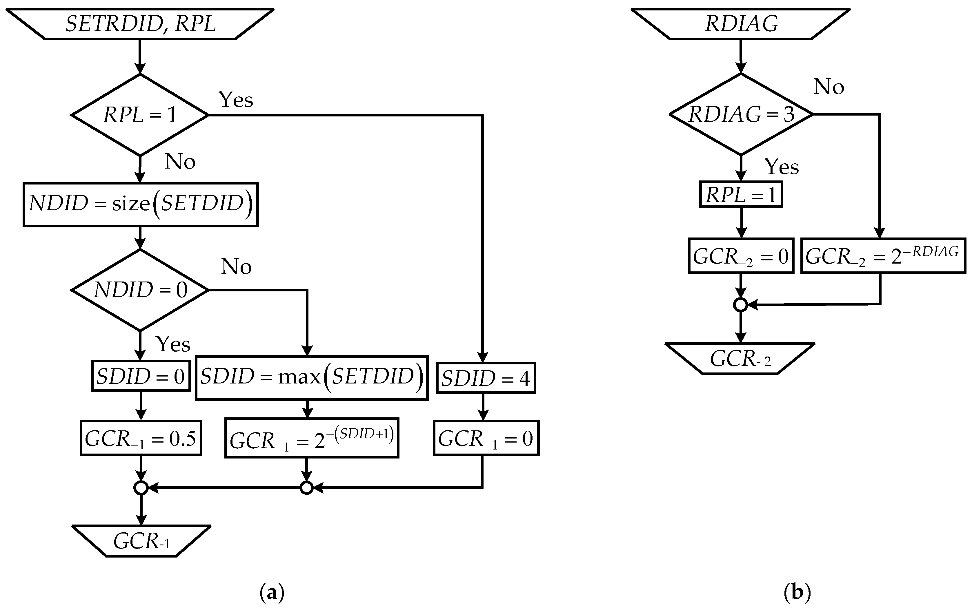 Applsci 15 06992 g003