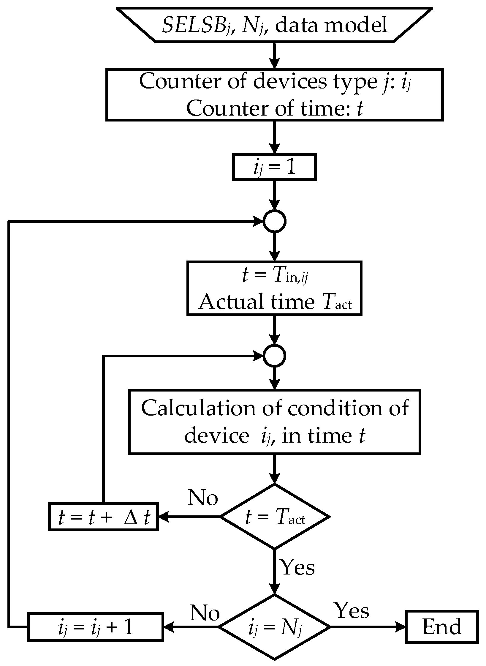 Applsci 15 06992 g005