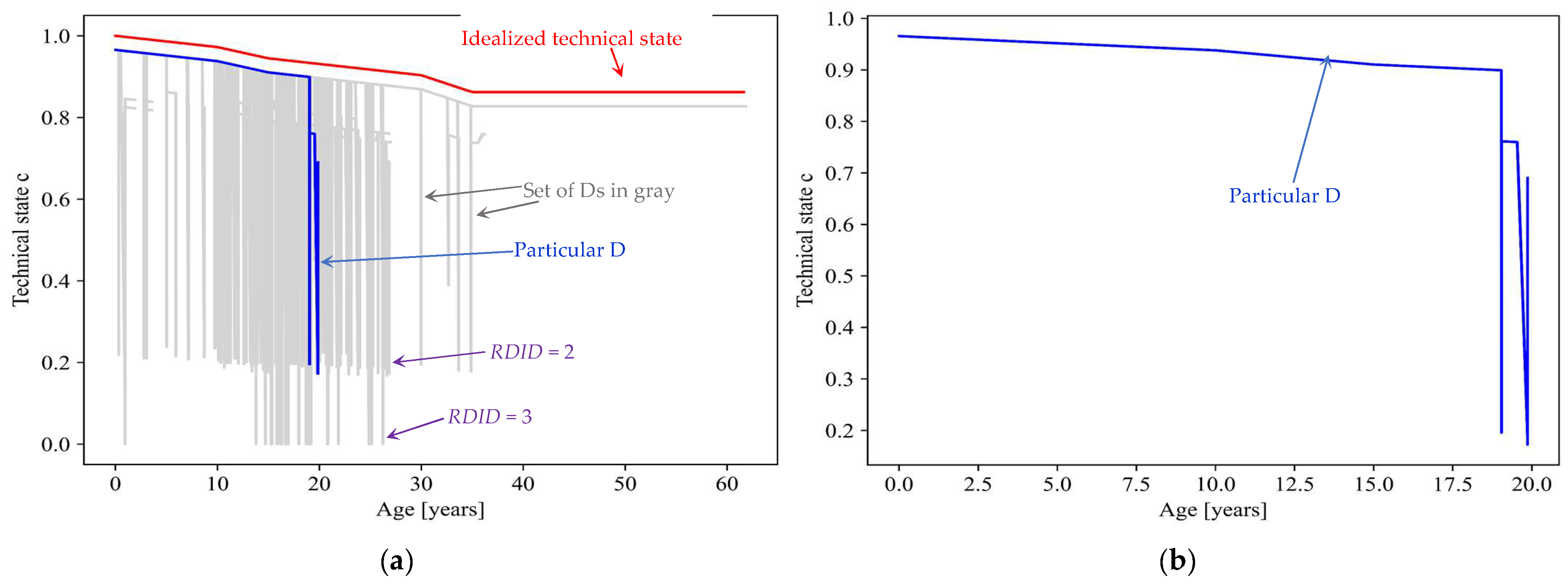 Applsci 15 06992 g008