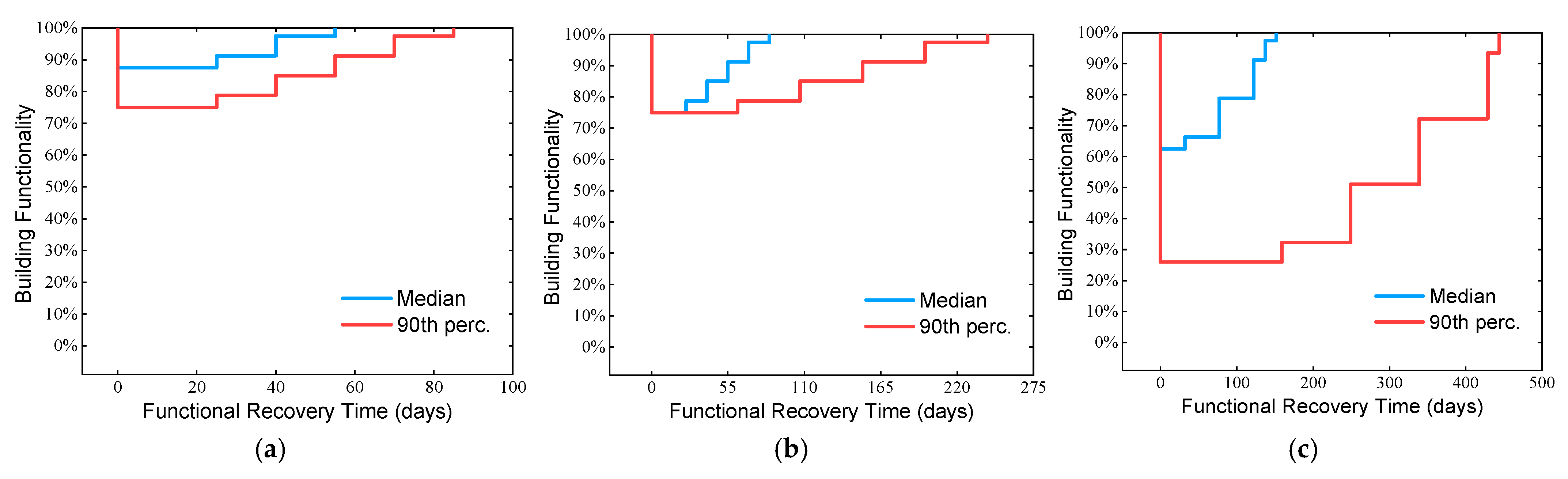 Applsci 15 06994 g010