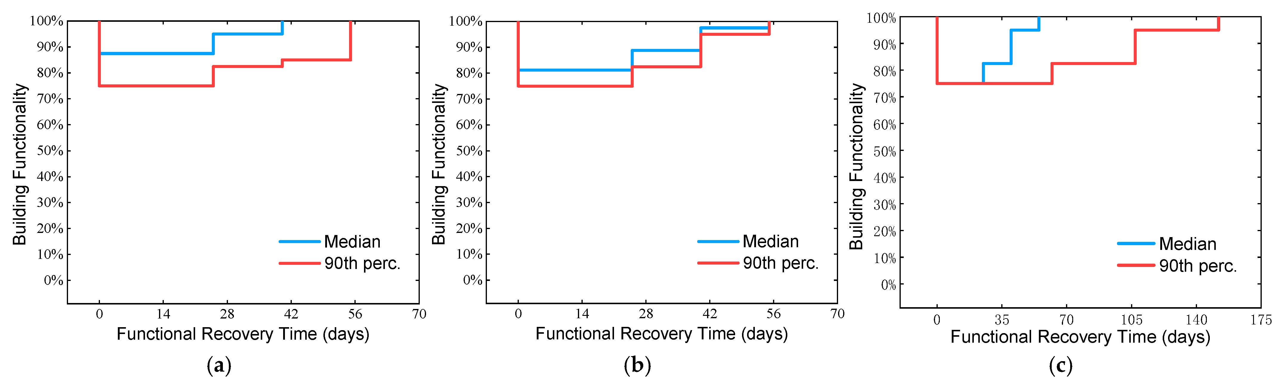 Applsci 15 06994 g012
