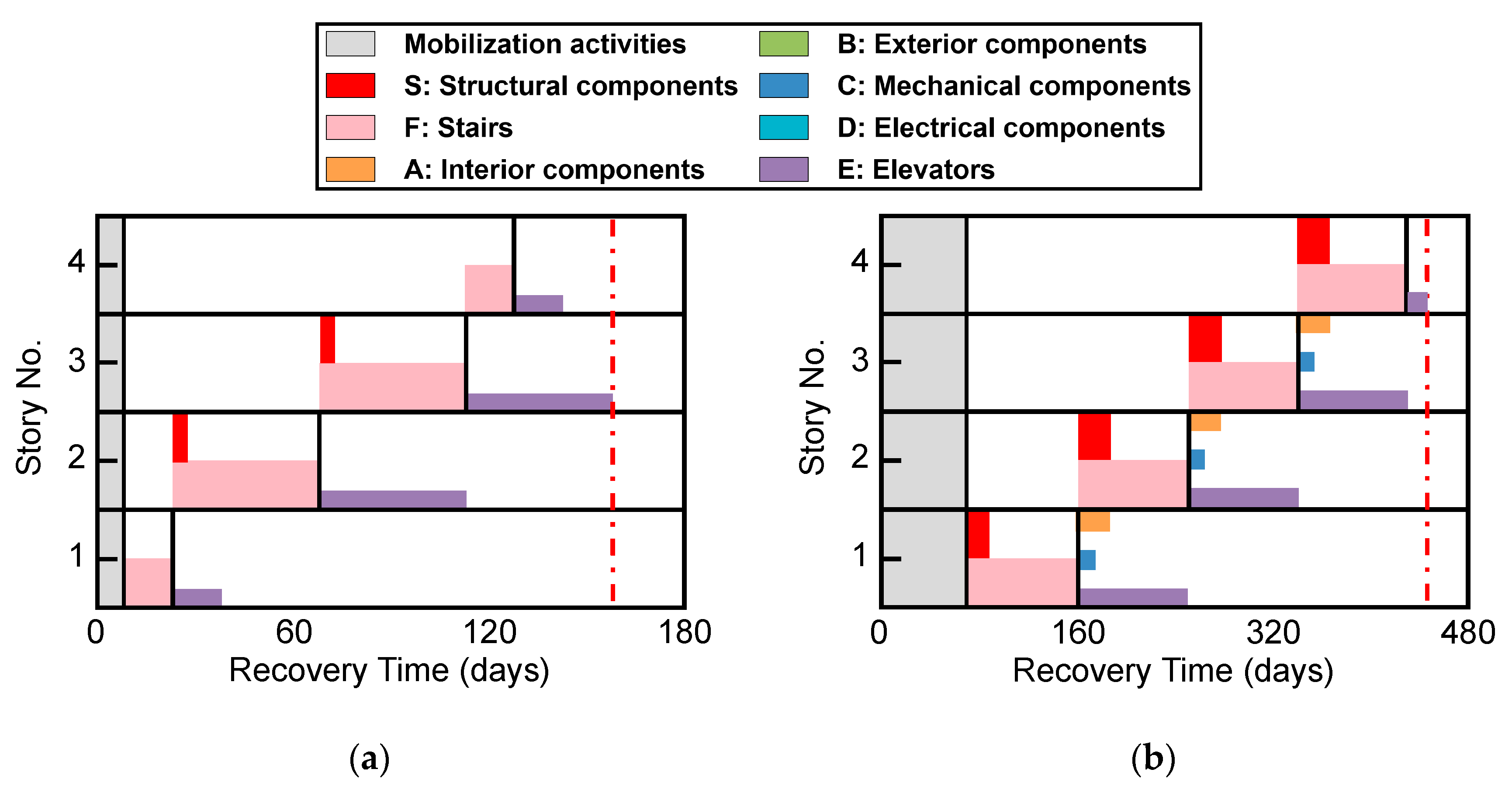 Applsci 15 06994 g013