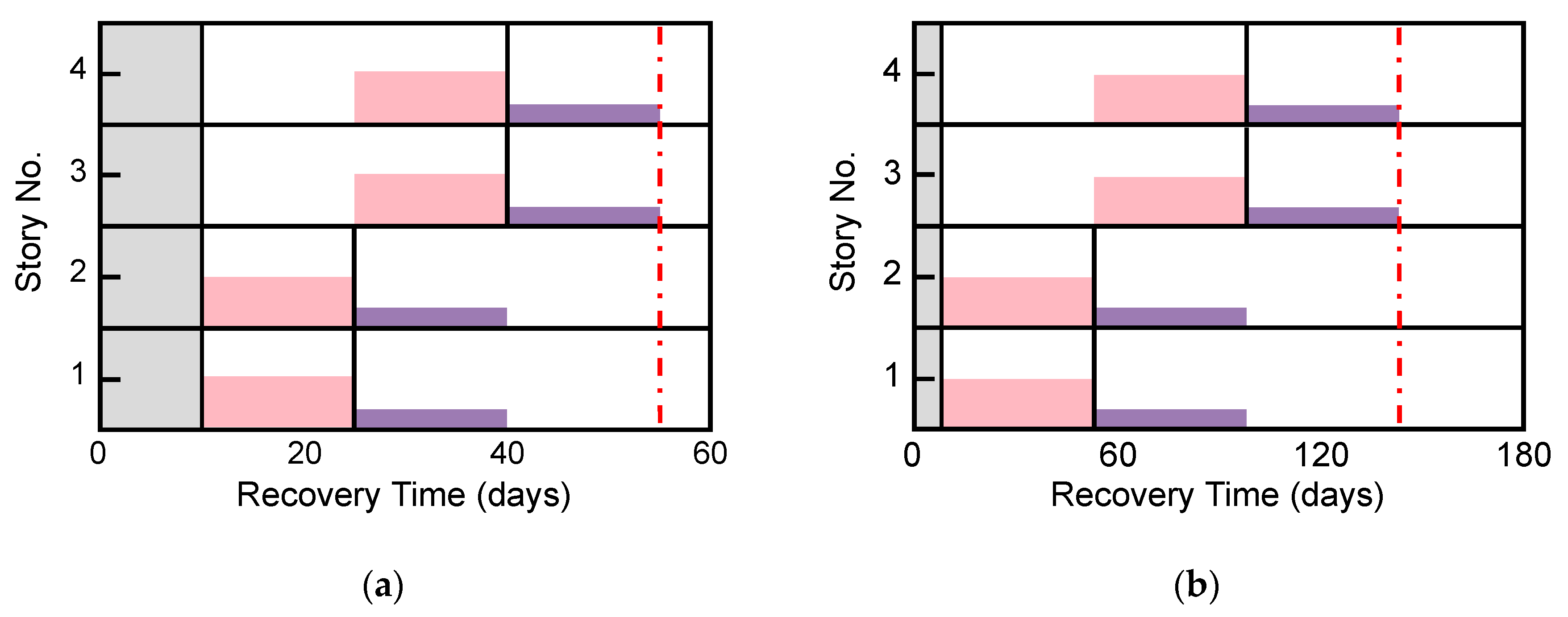 Applsci 15 06994 g015