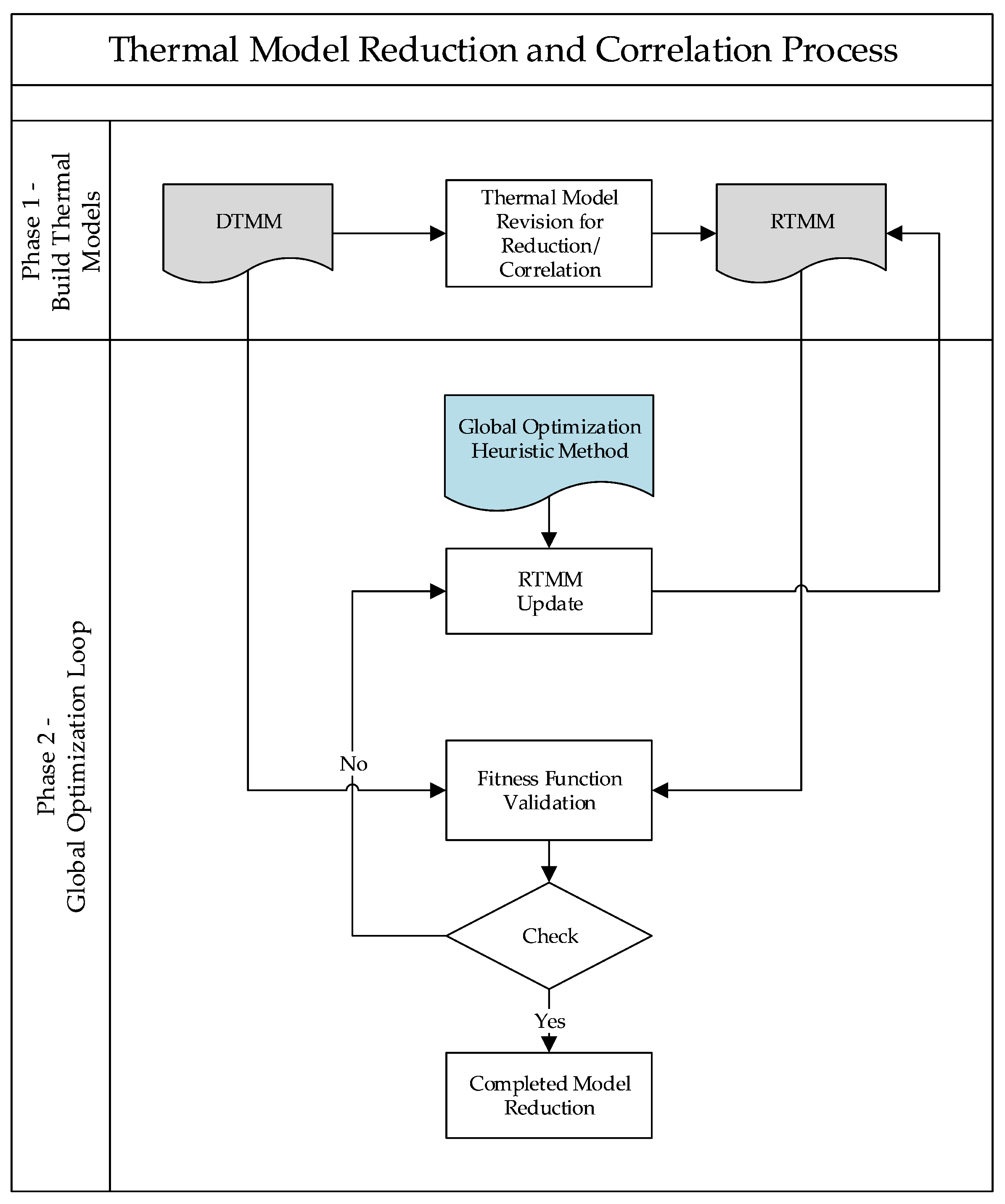 Applsci 15 07002 g003