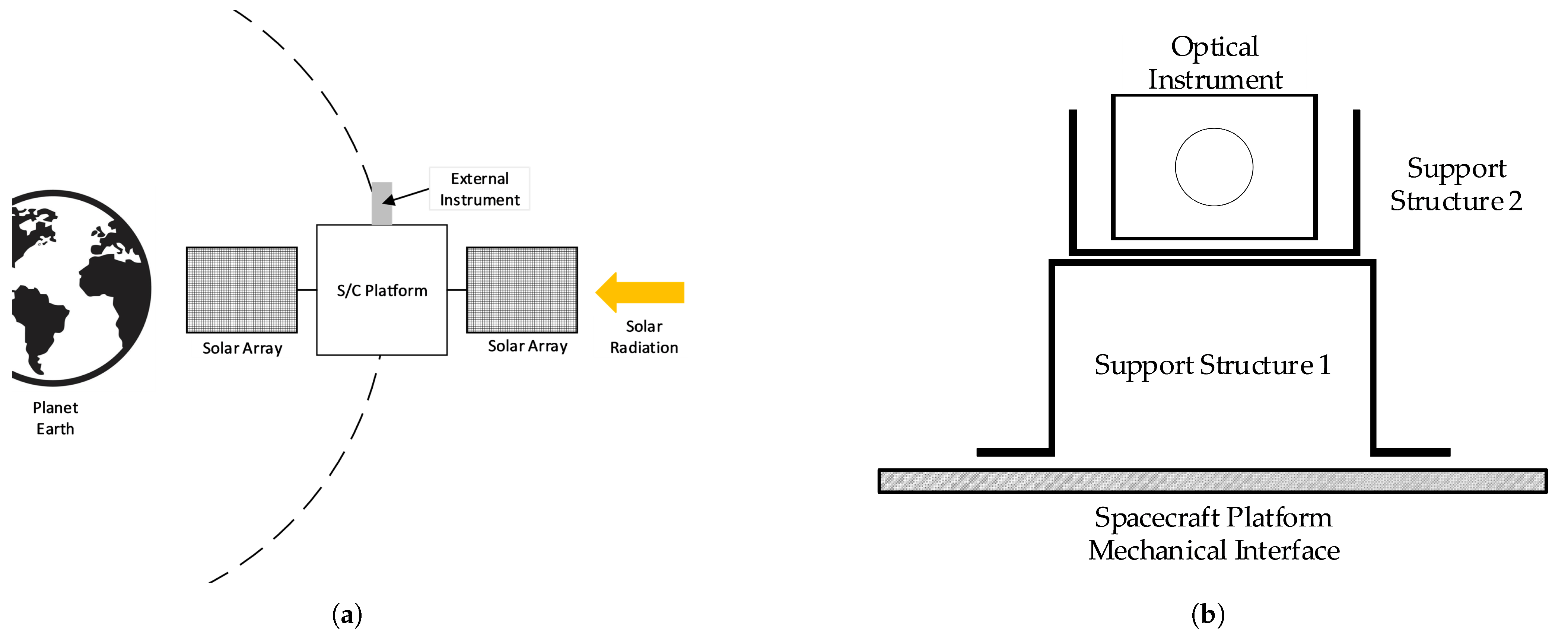 Applsci 15 07002 g004