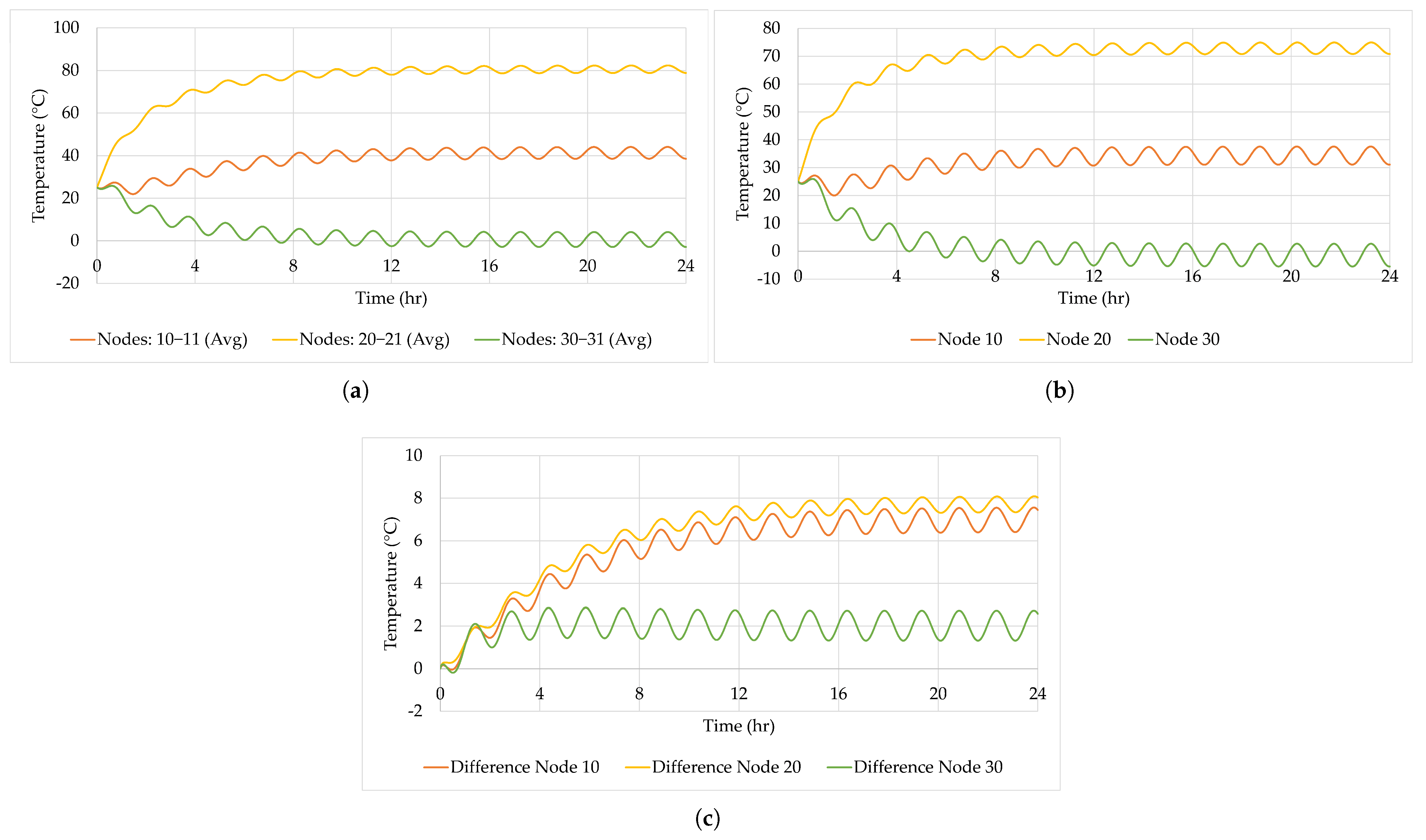 Applsci 15 07002 g007
