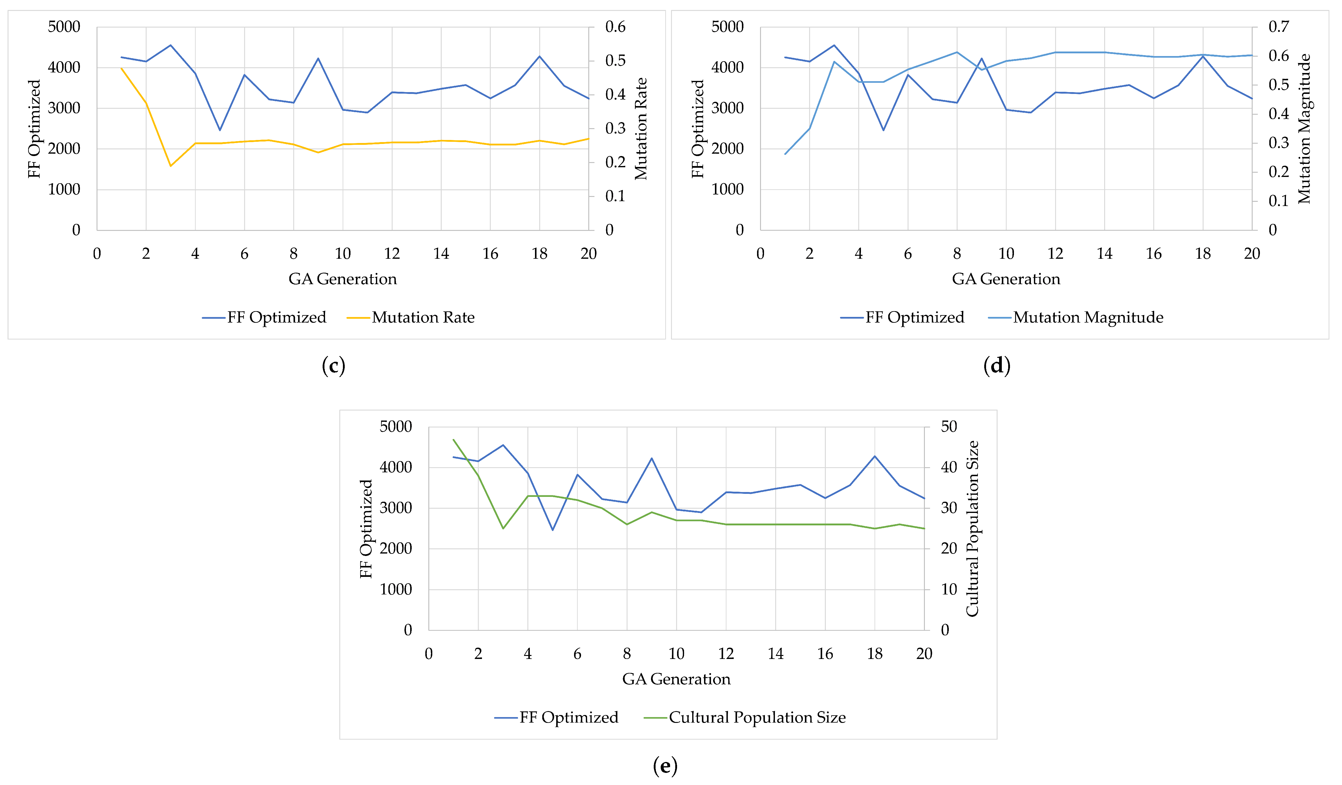 Applsci 15 07002 g008b