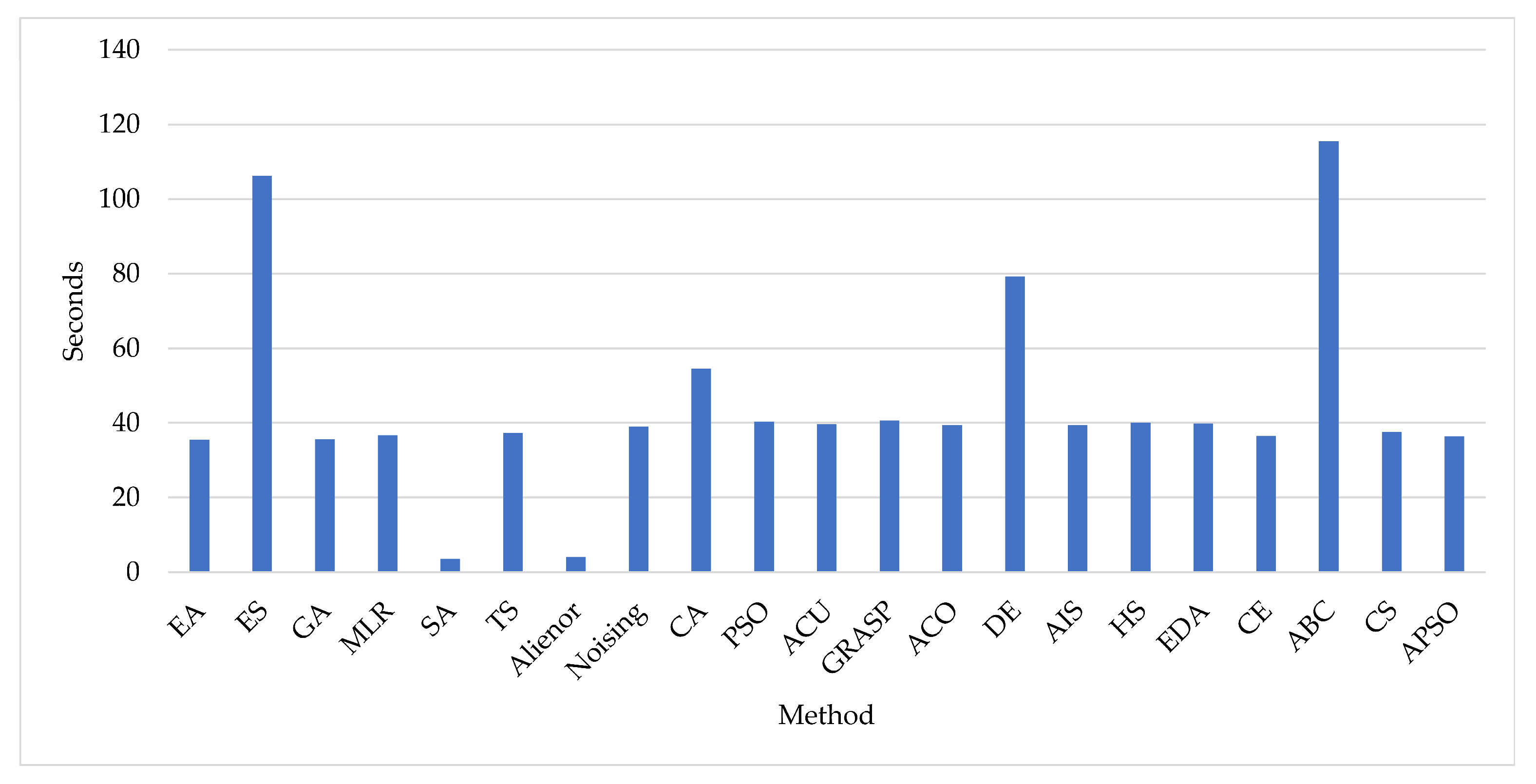 Applsci 15 07002 g009