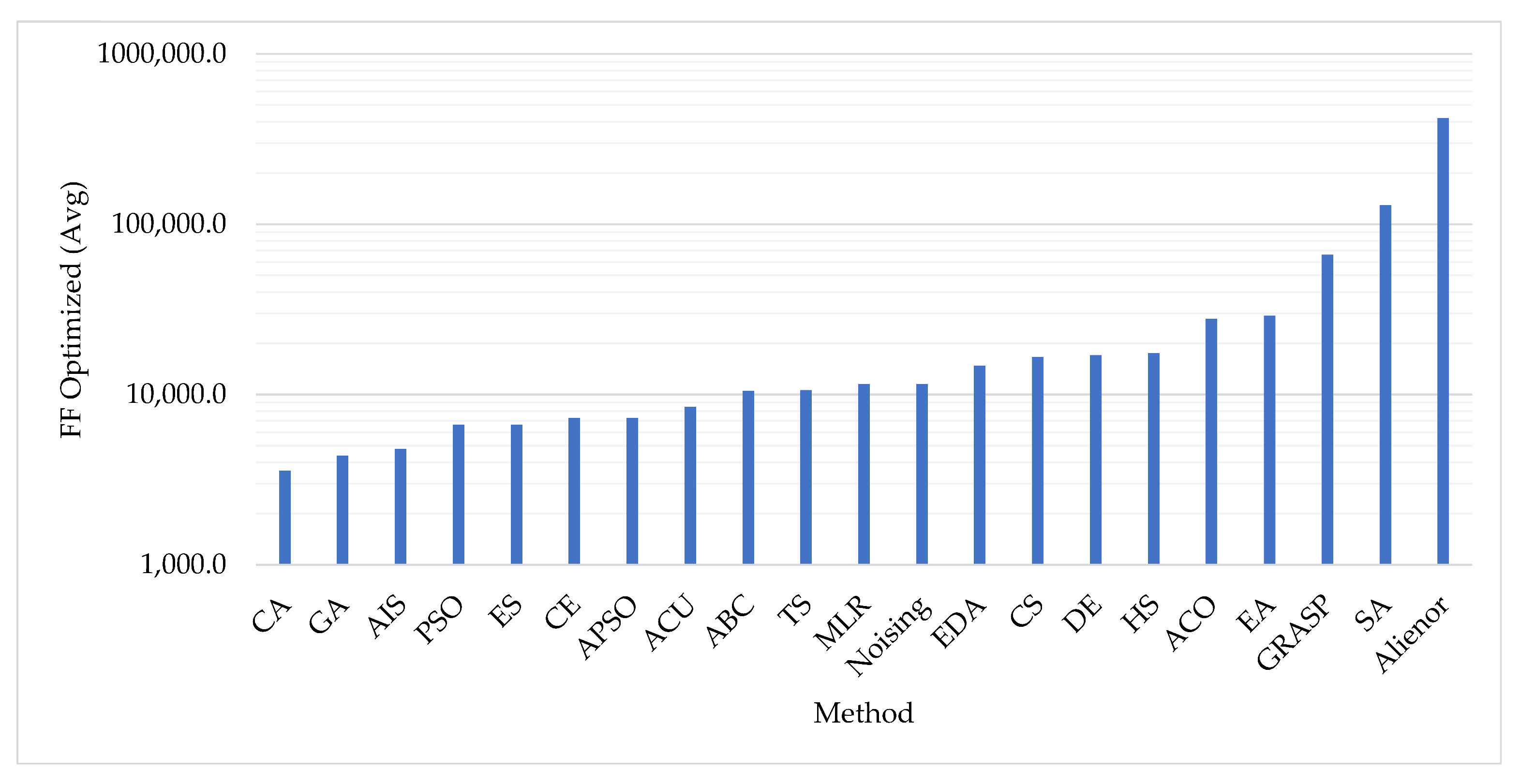 Applsci 15 07002 g011