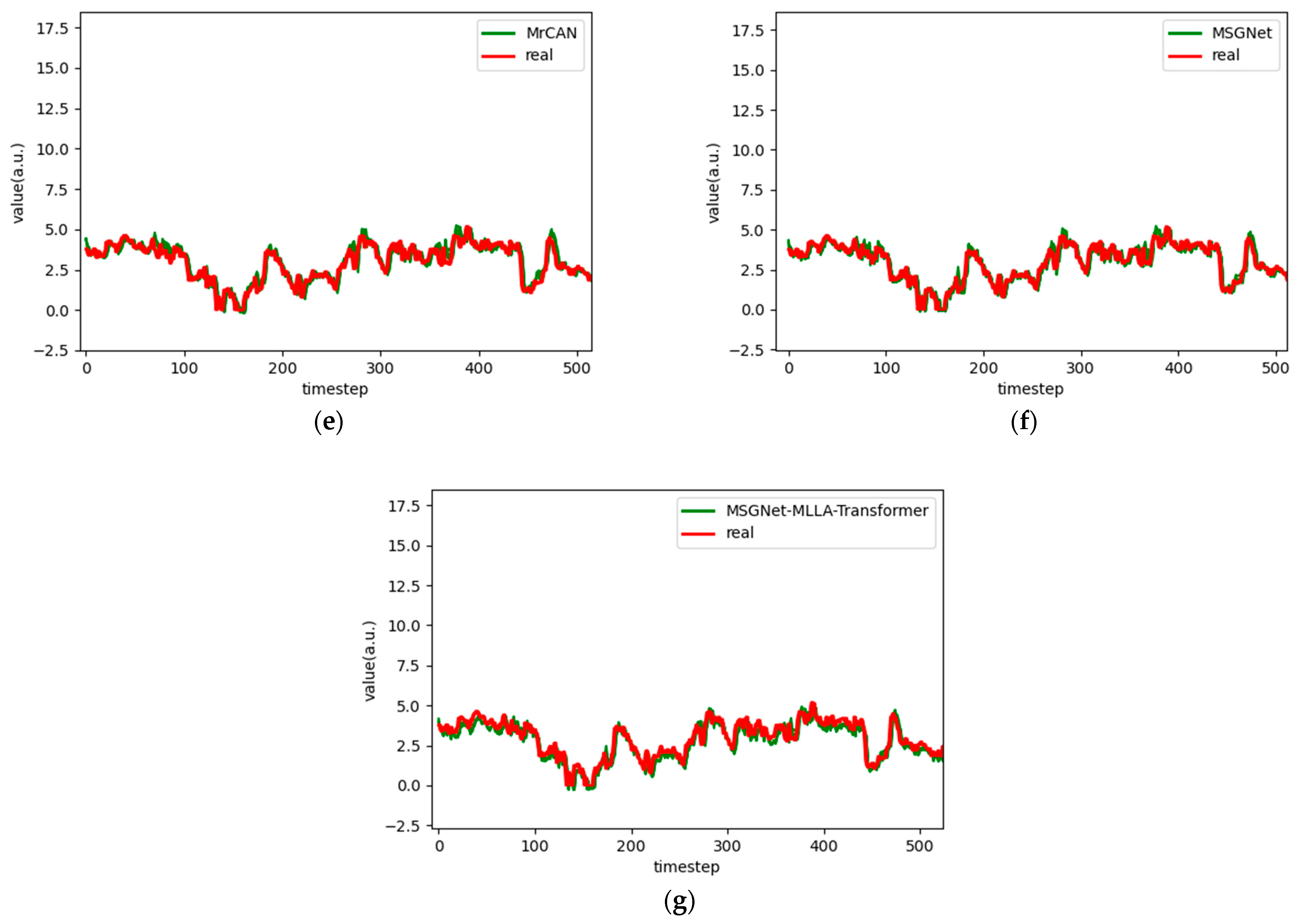 Applsci 15 07003 g011b Applsci 15 07003 g011b